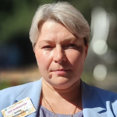 Анна Брандорф