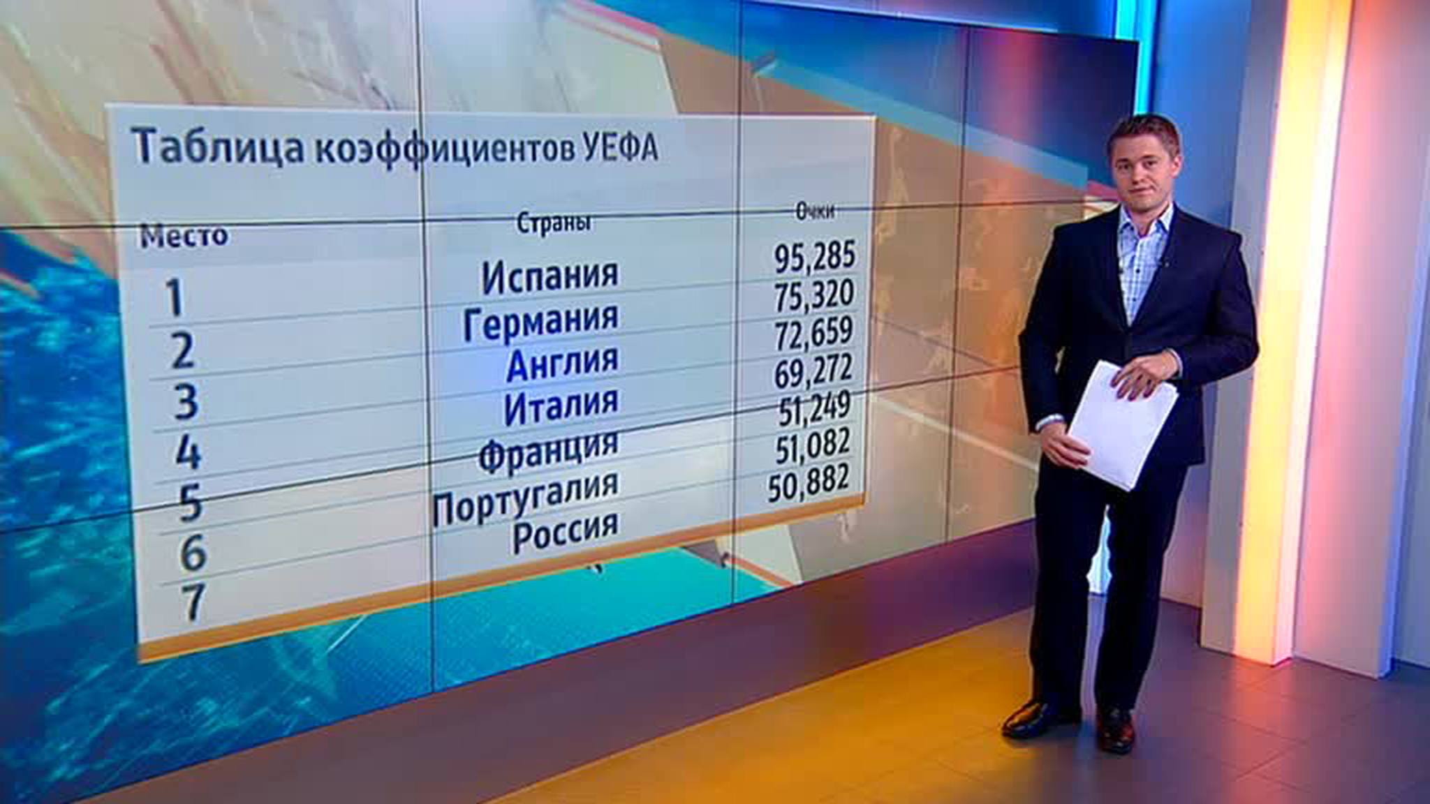 УЕФА не будет разводить Россию и Турцию на Евро-2016