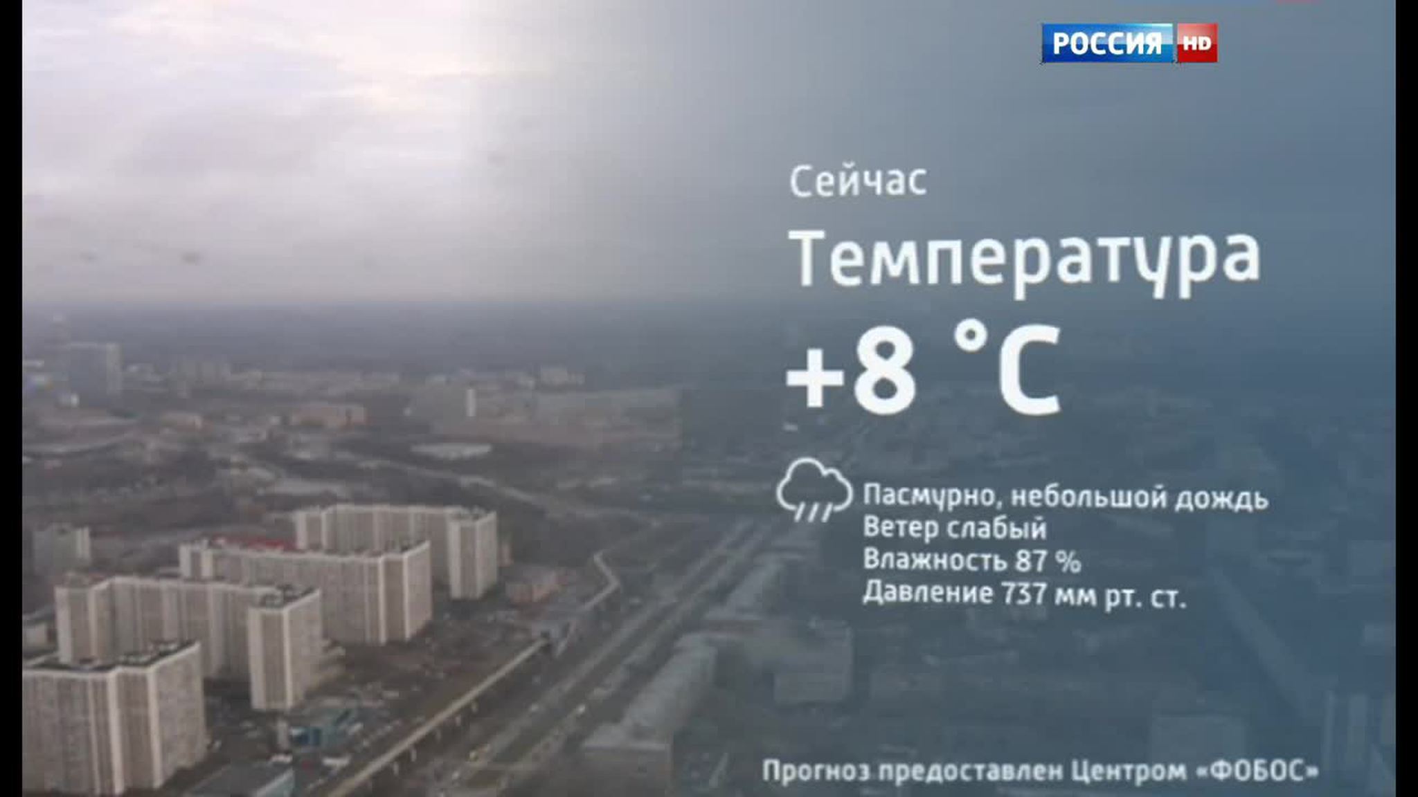 В Москве установлены два температурных рекорда