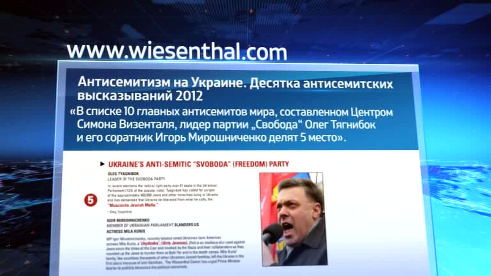 Тягнибок и Мирошниченко - в списке главных антисемитов мира