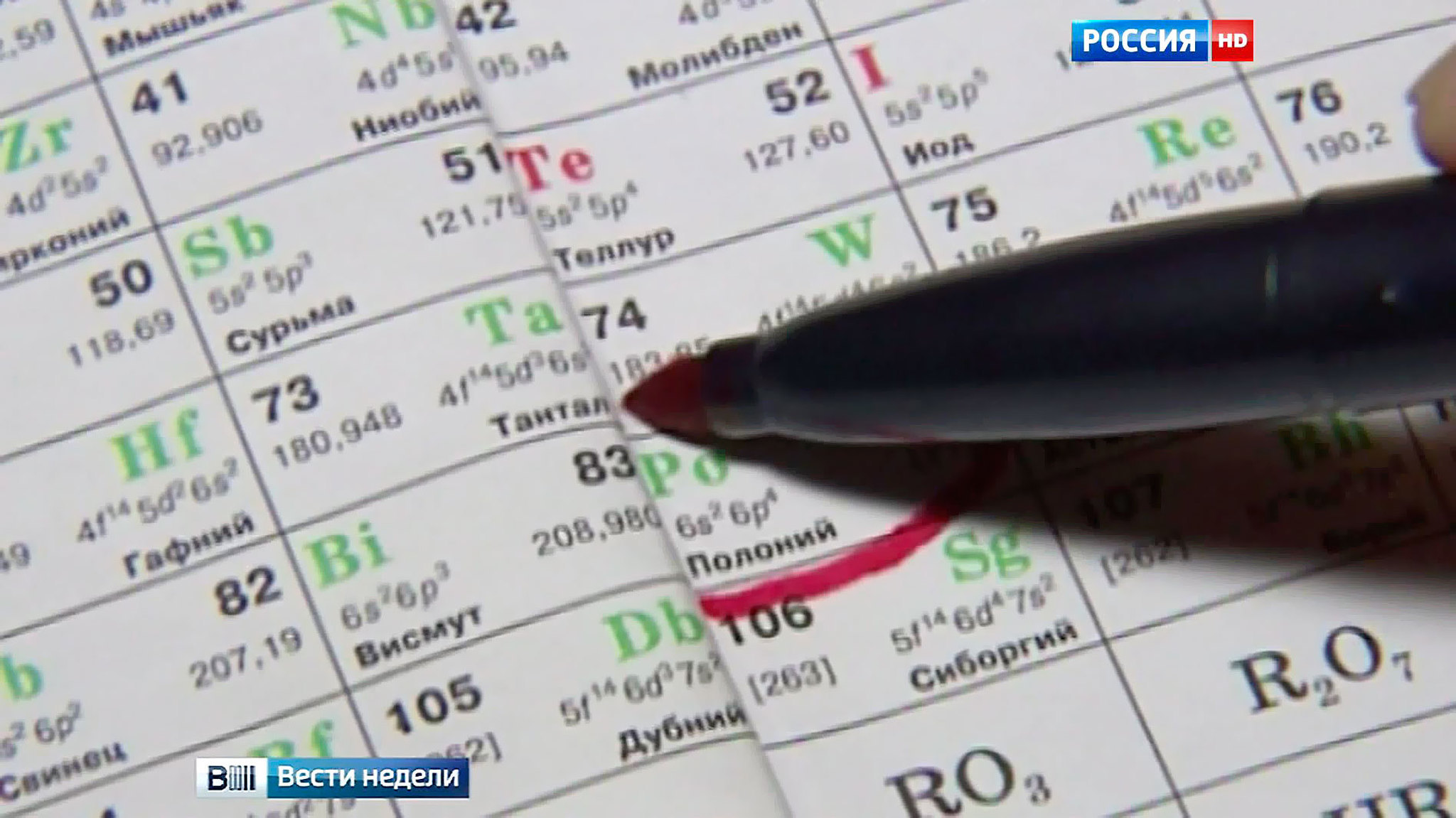 В британской мантре о Путине появилось новое слово