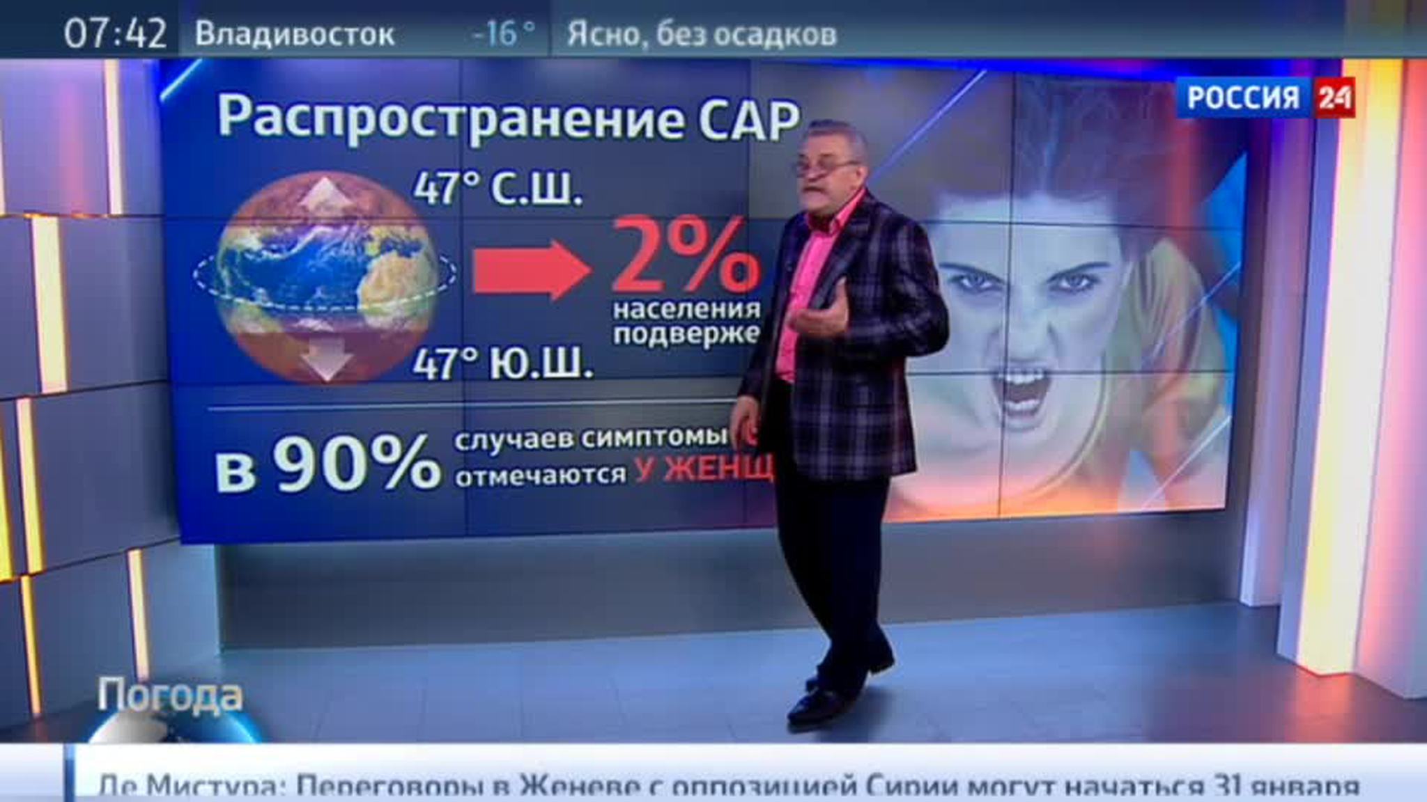 Зимняя депрессия