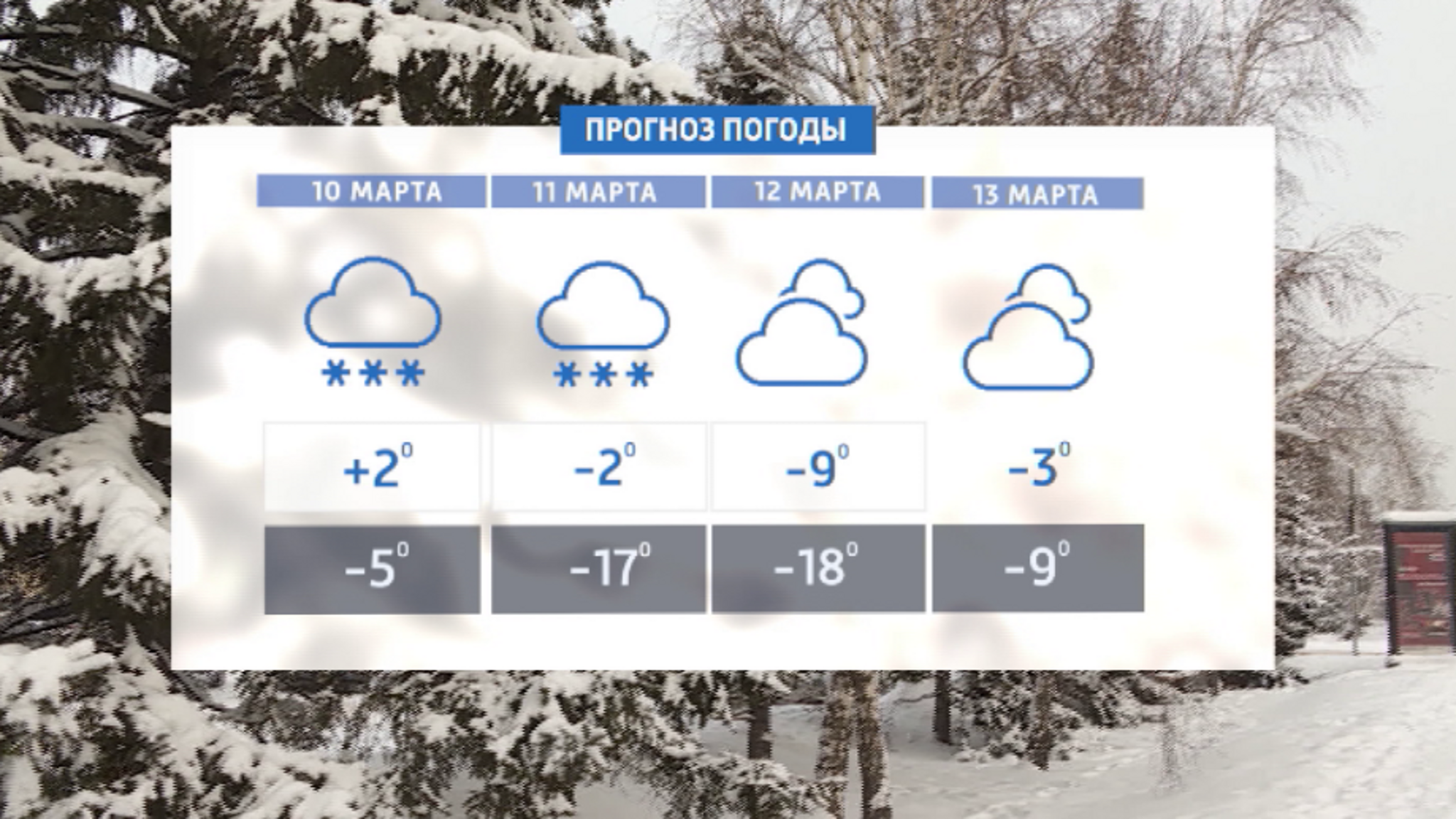 В Красноярск возвращаются минусовые температуры