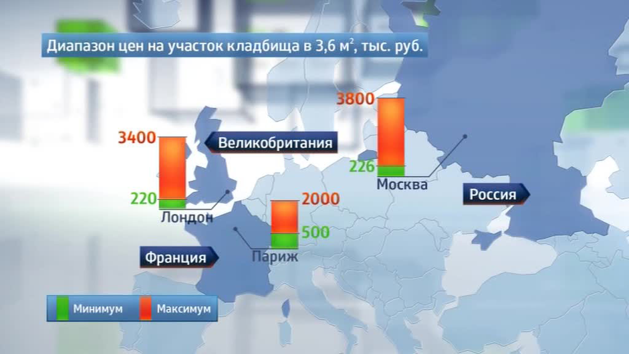 Похоронный бизнес: теневая выручка достигает 200 миллиардов