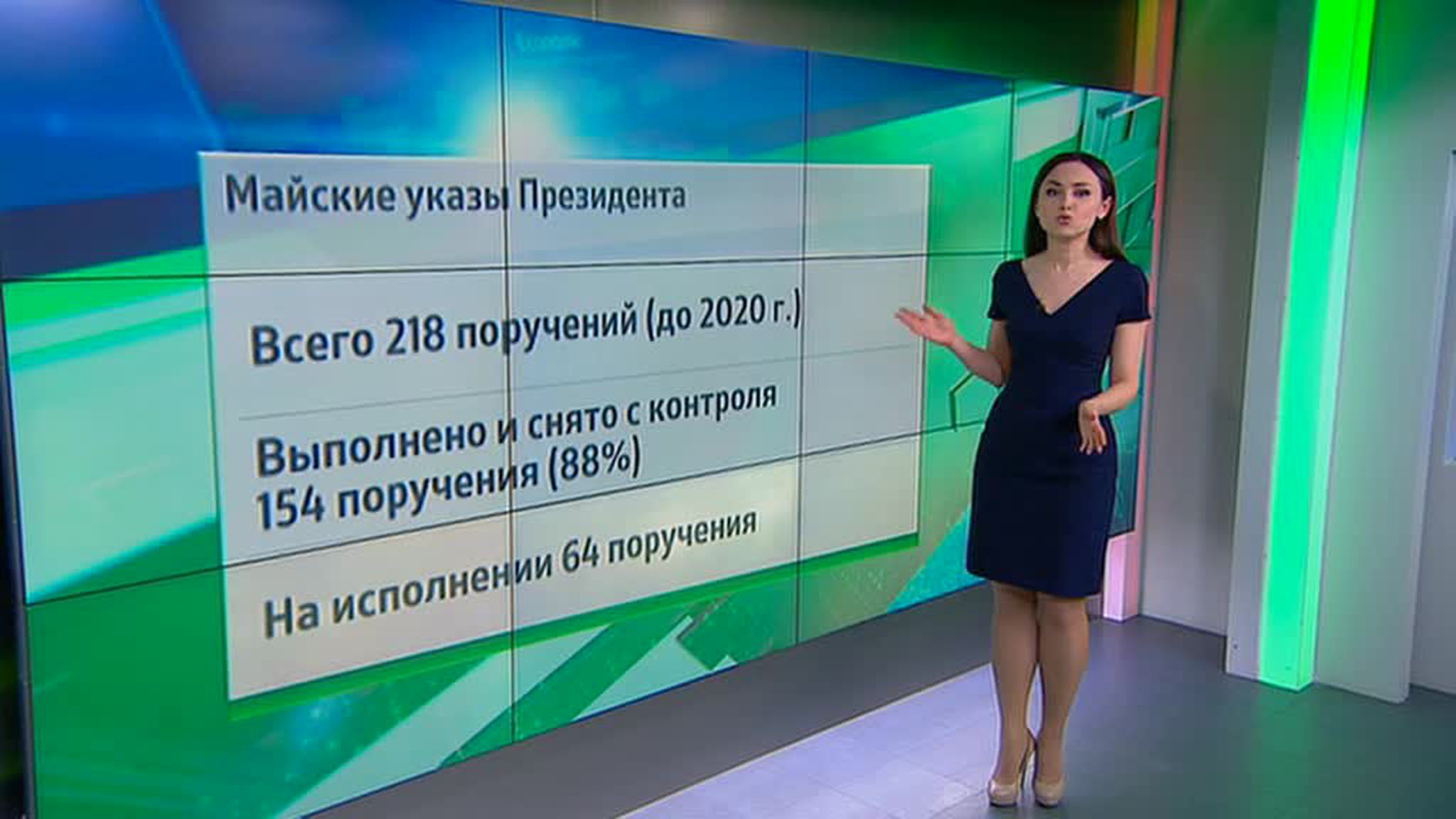 Выполнение майских указов обсудили в Кремле