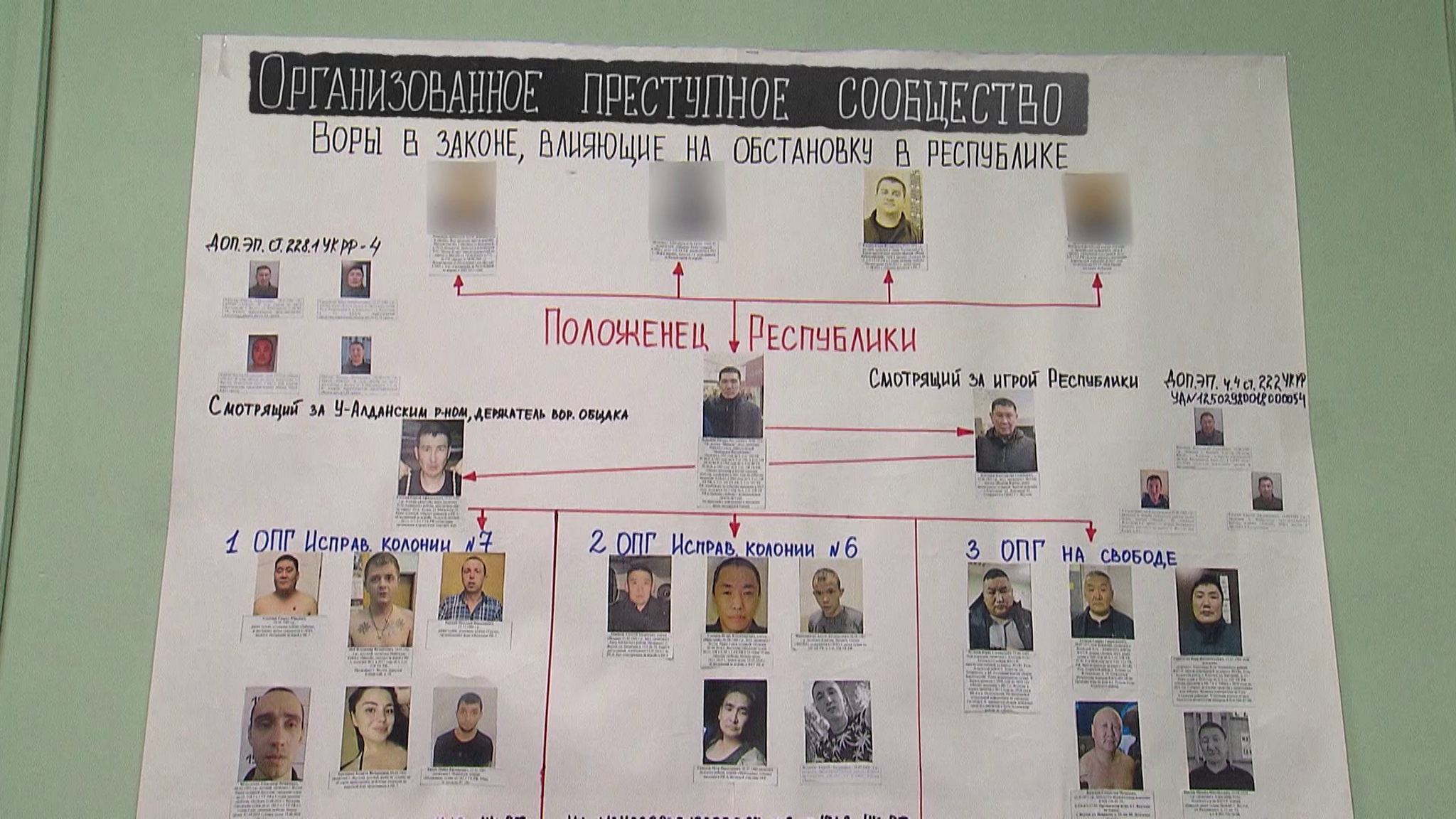 Покерный клуб за колючей проволокой