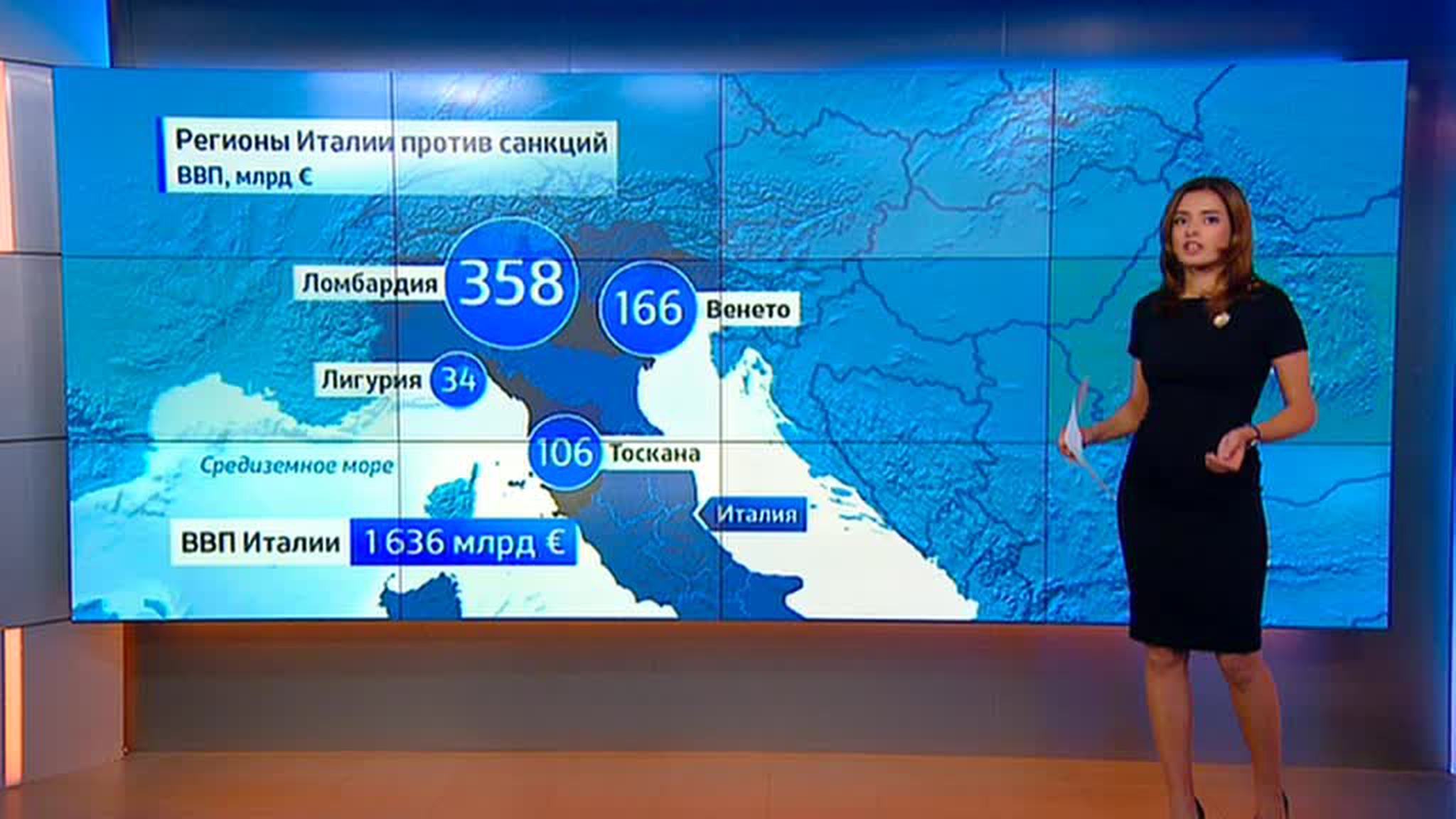Север Италии против санкций
