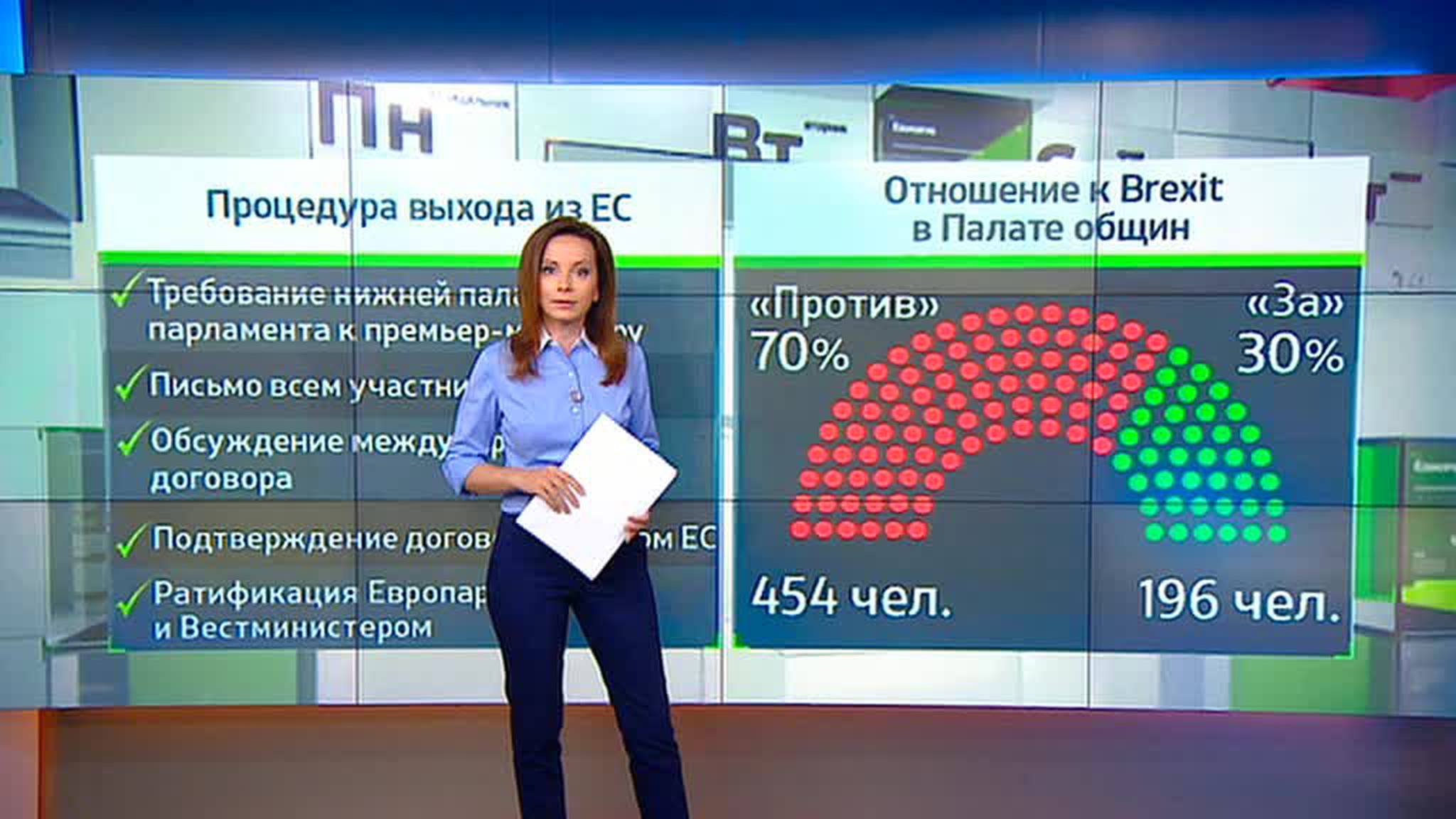 Brexit. Долгий путь на выход