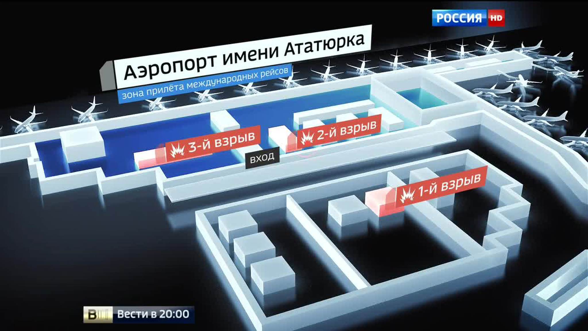 Теракт в турецком аэропорту: очевидцы рассказали о пережитом ужасе