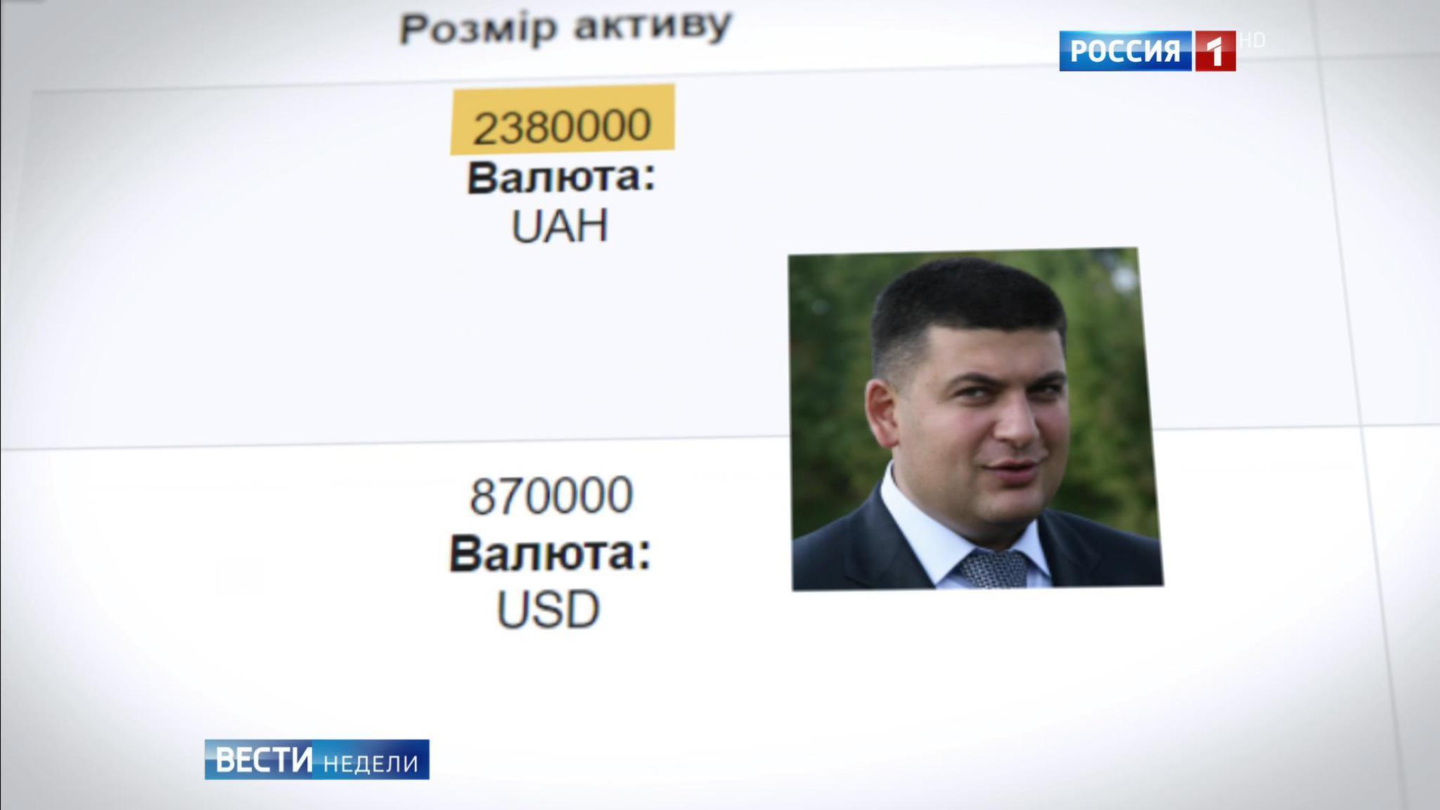 У киевских политиков нашлись тонны наличных