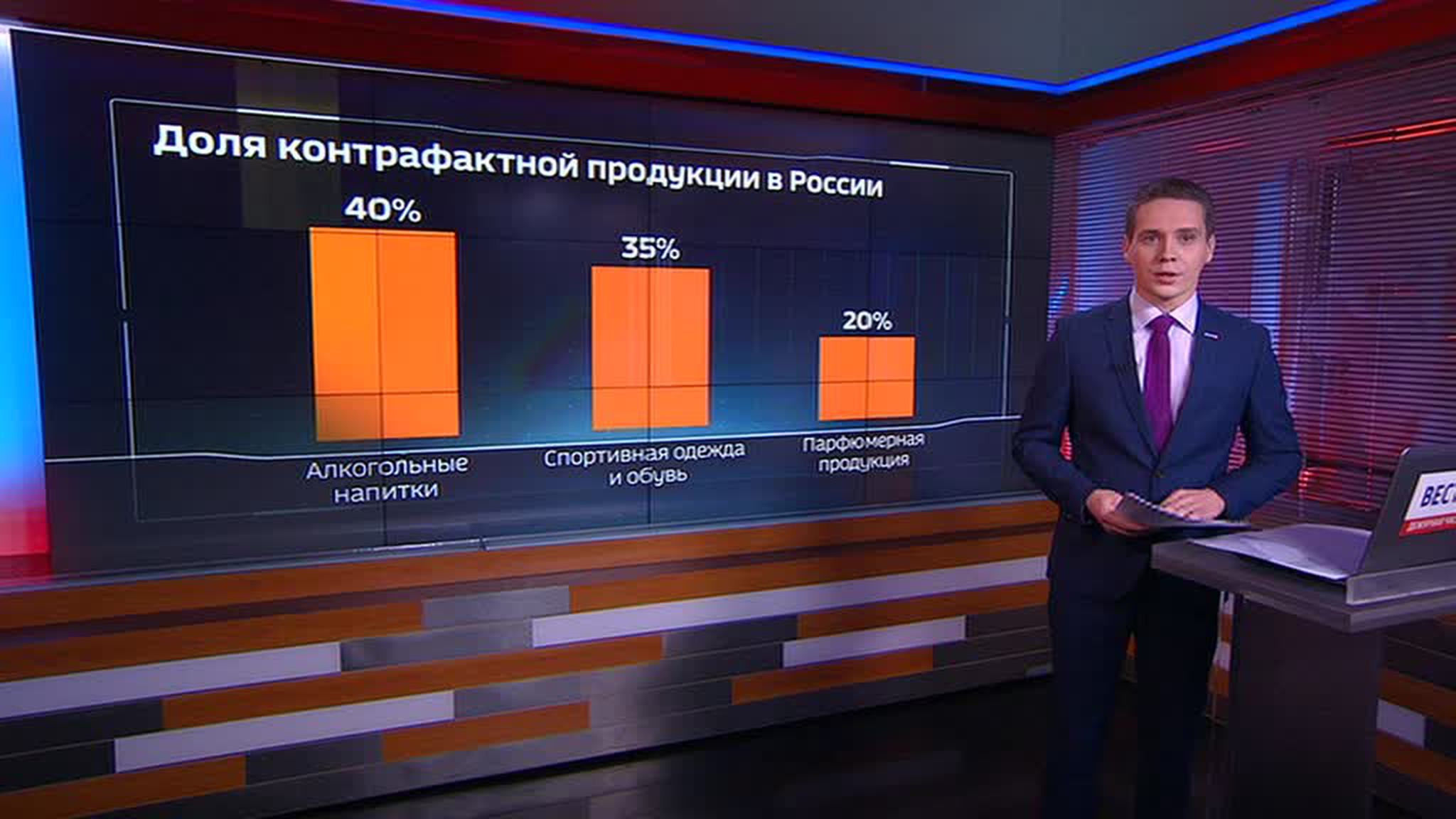 Количество подделок на российском рынке увеличивается