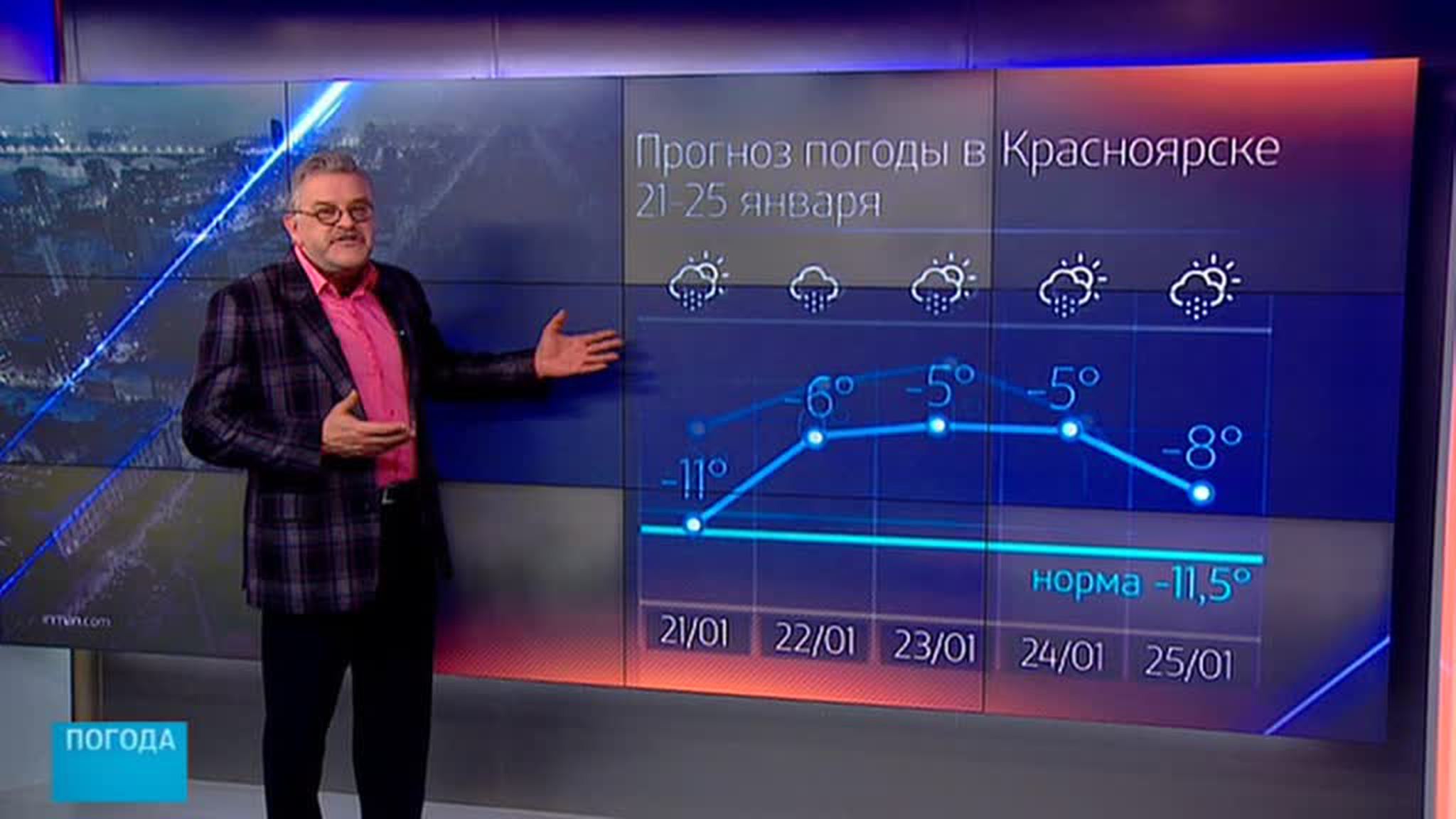 Очаг высокого давления спровоцировал экстремальные морозы
