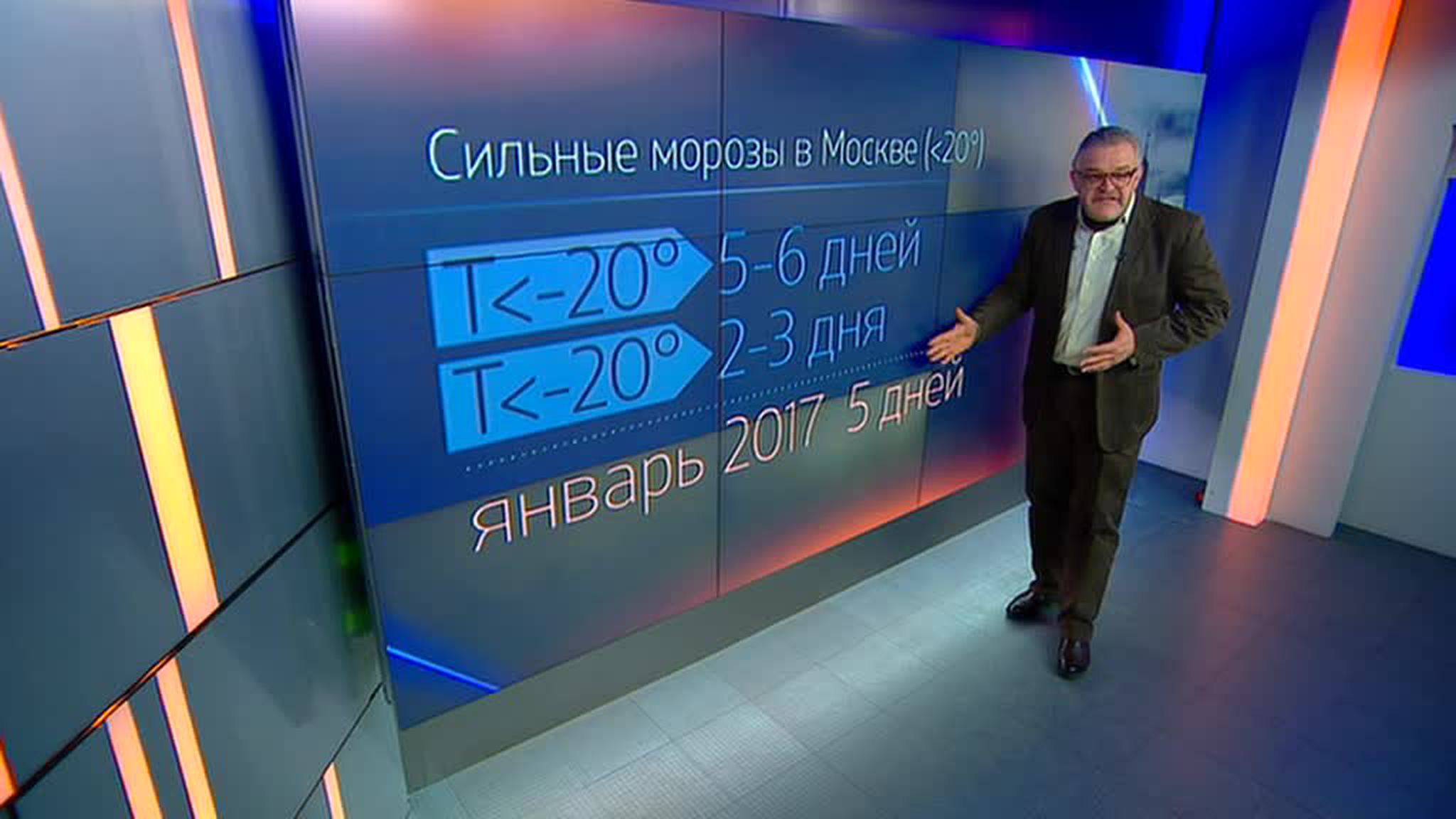 На Ямал обрушилась черная пурга