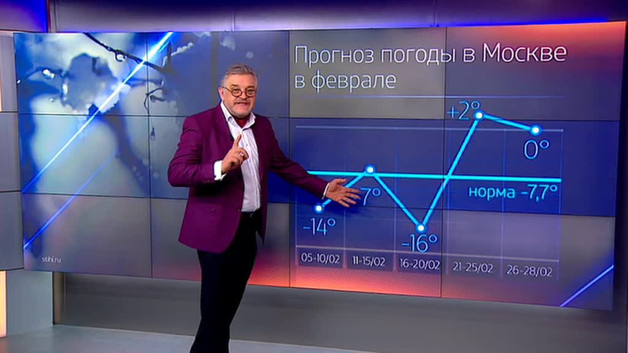 Когда кончится зима? 
