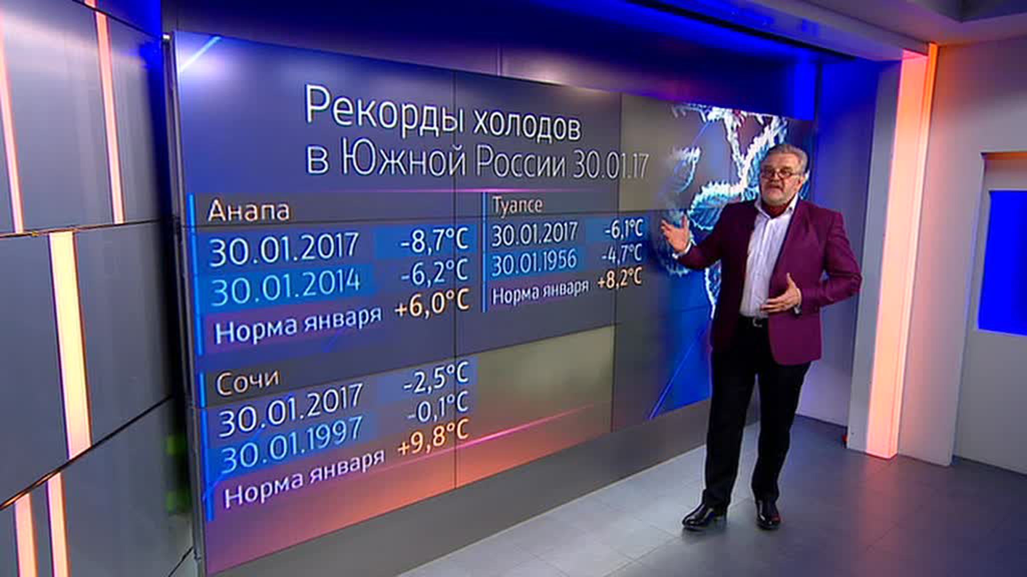 Черная пурга в Норильске и бураны в Сочи: погодные аномалии