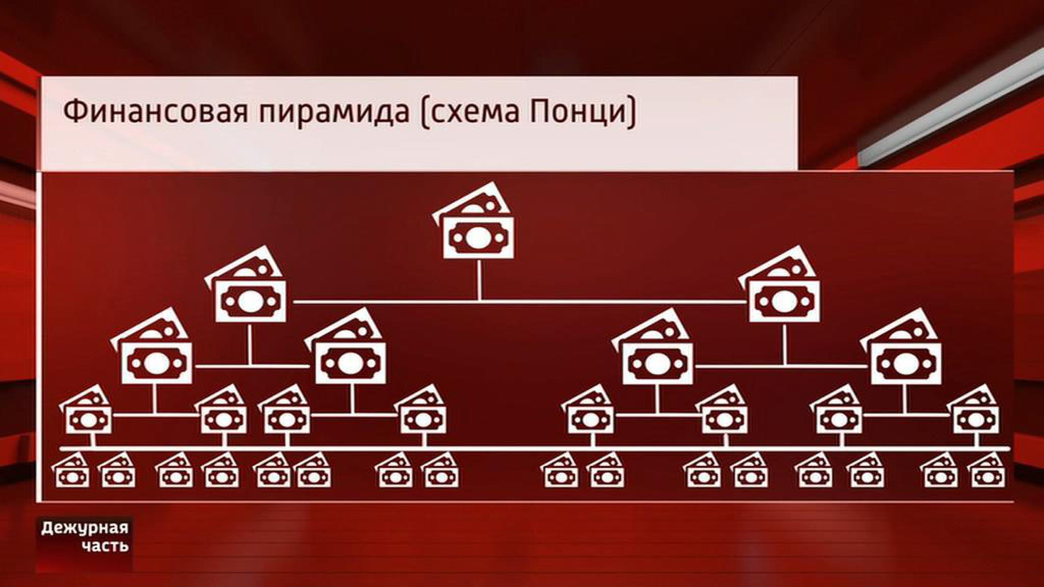 В Москве огласят приговор организаторам финансовой пирамиды