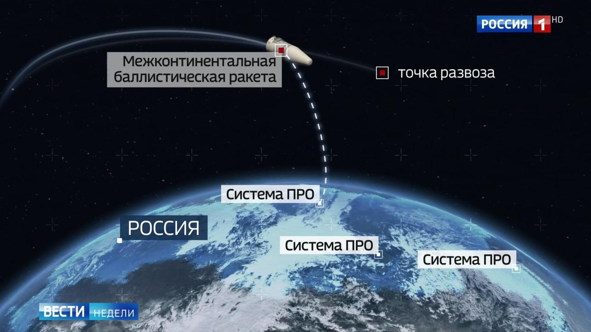 Russia’s Military Modernization Plan Proceeds at Breakneck Pace With Futuristic Nuclear Defense Shield Ready