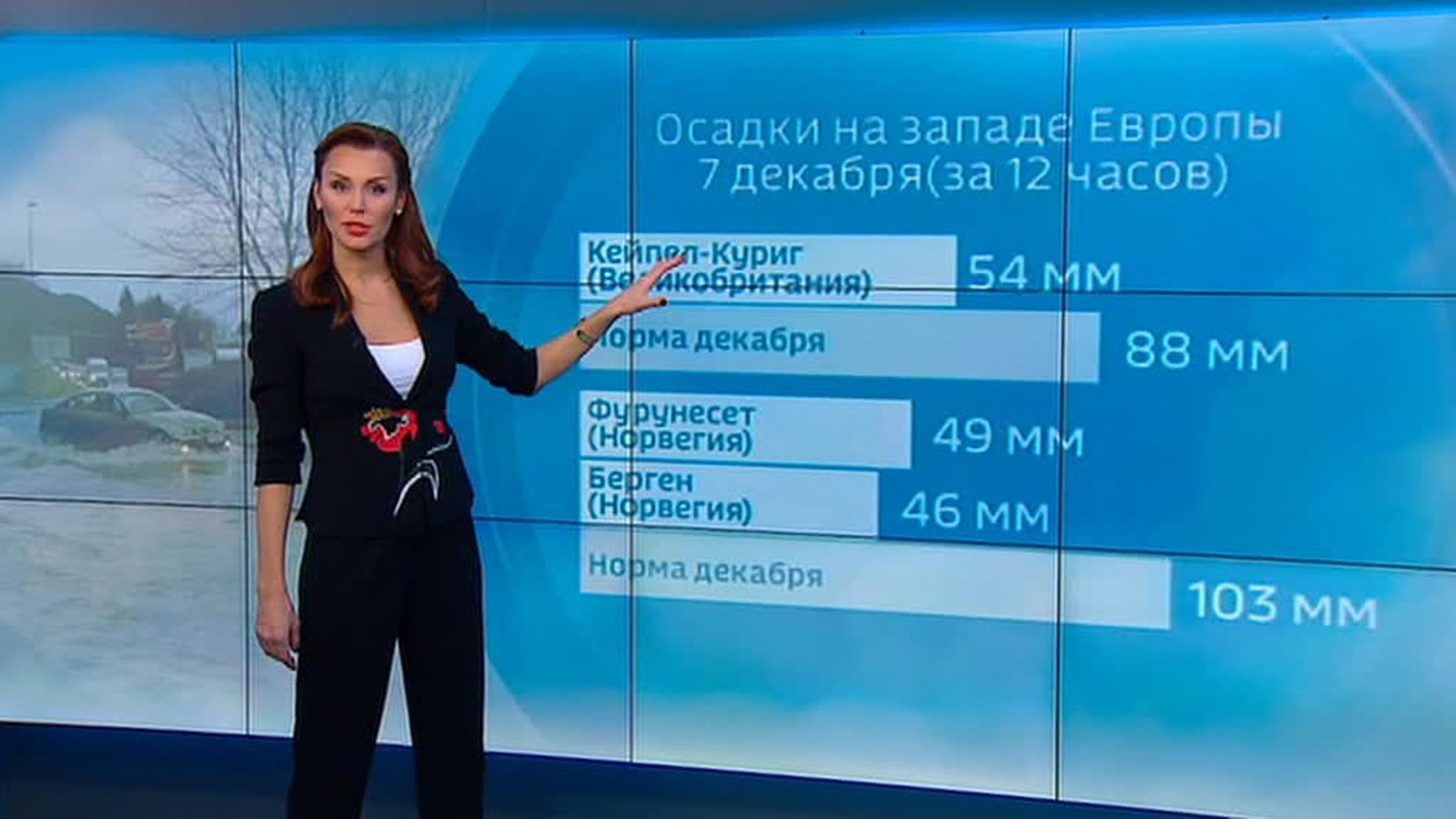 Эфир от 08.12.2017