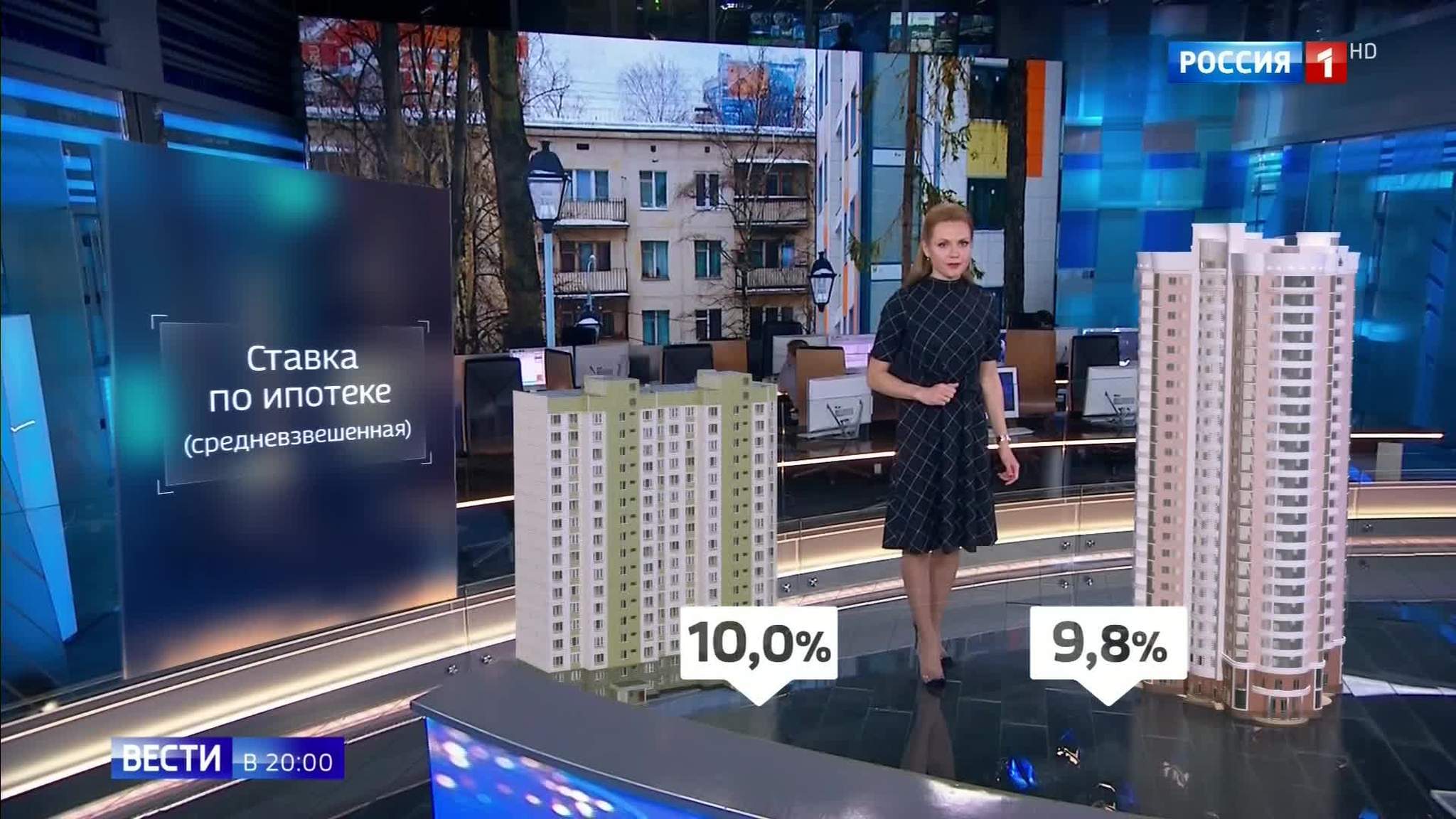 Bubble Forming in Russia? Mortgage Rates Going Down; People Taking Out Loans