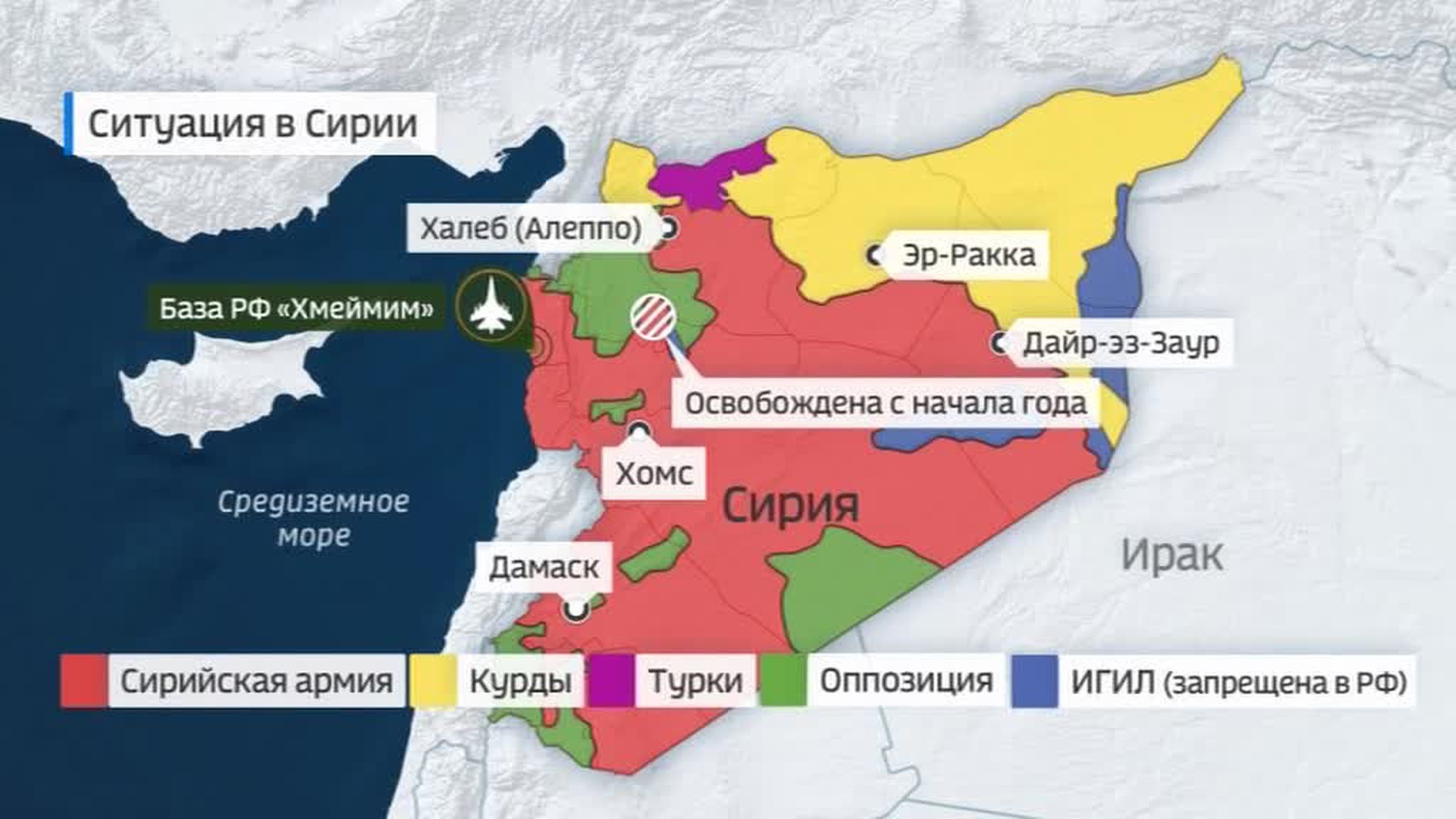The Mystery of the Attack Drones Deepens -  Launch Site Was in Turkey-Controlled Region of Syria