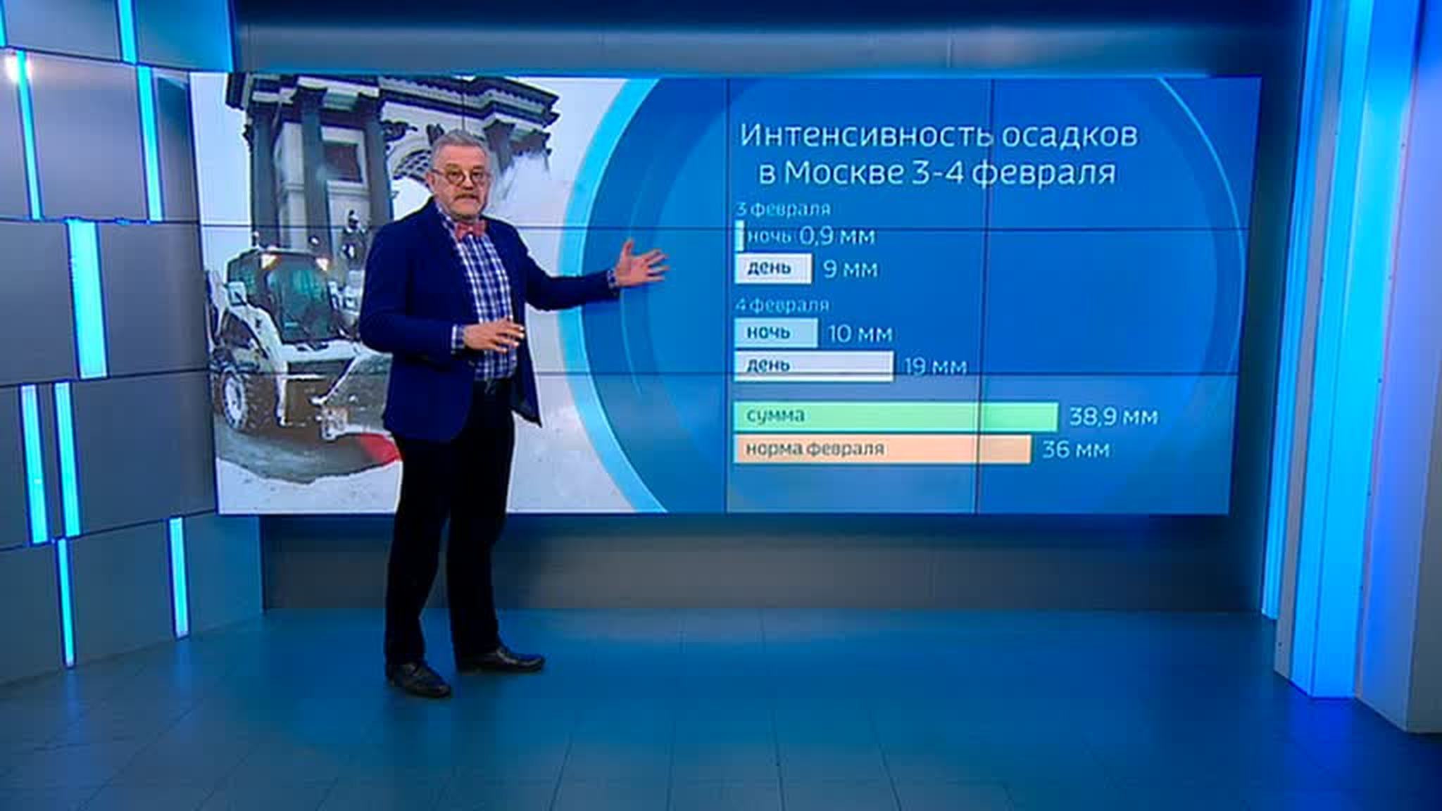 Пик непогоды уже пройден: все зависит от коммунальщиков