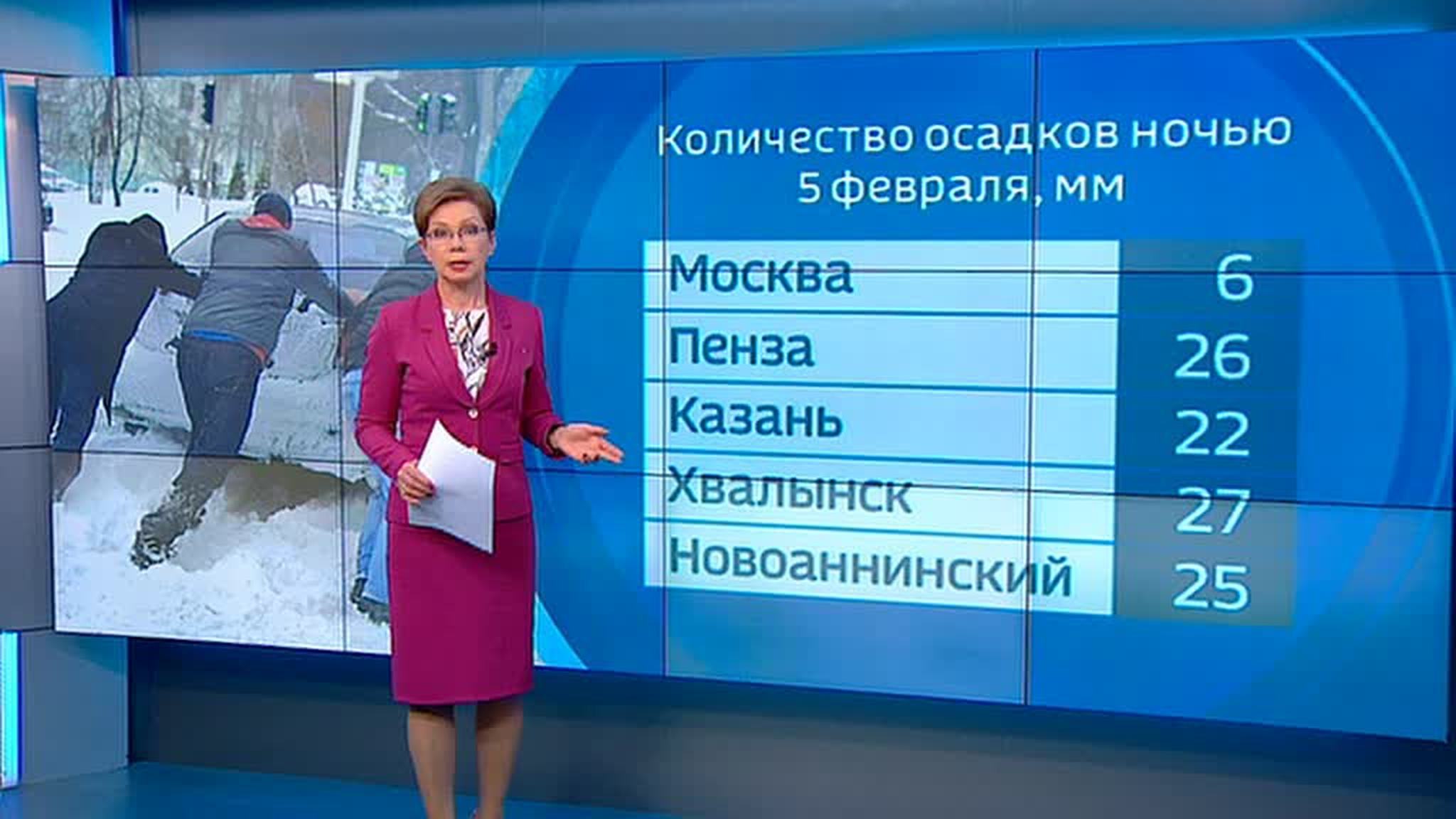 Эфир от 05.02.2018