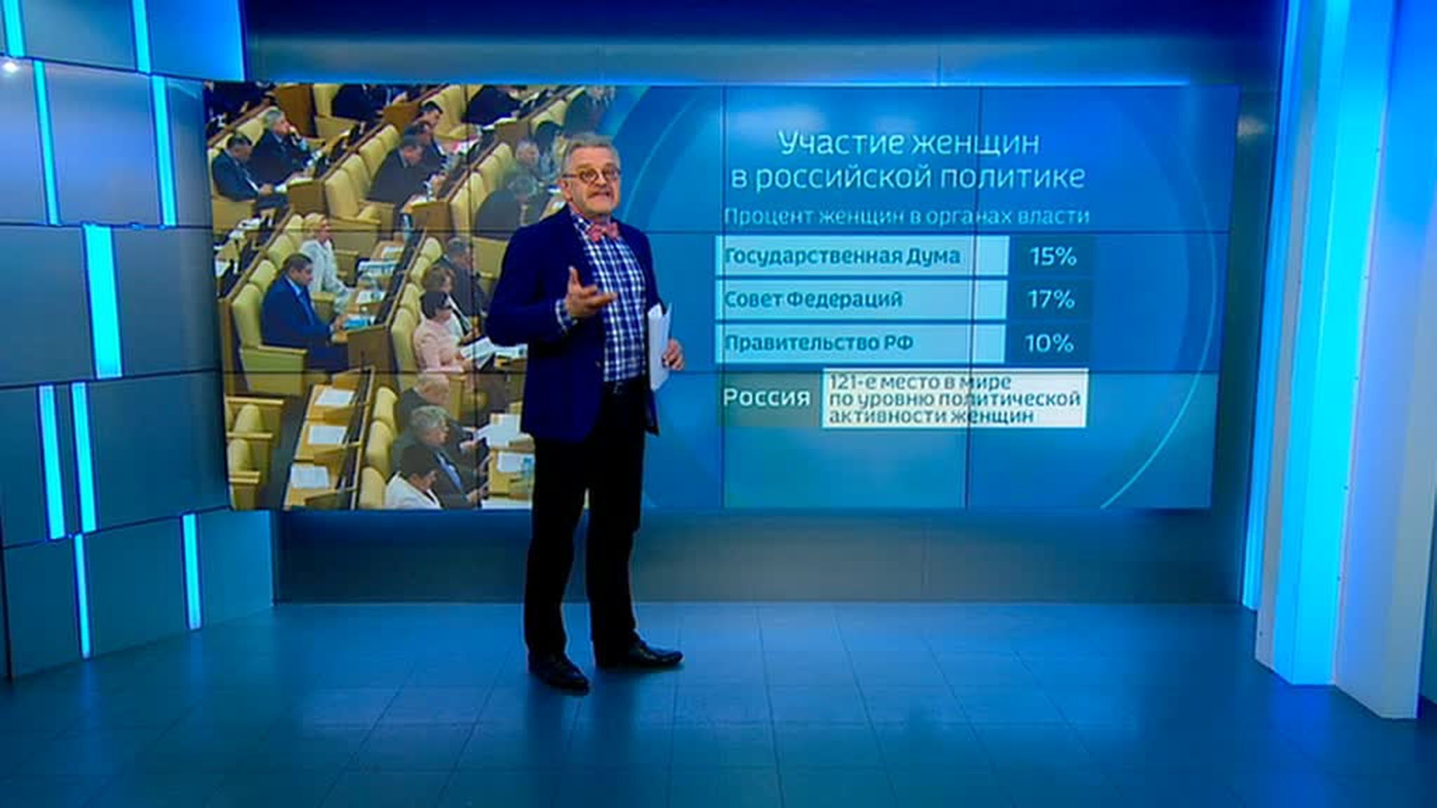 Putin’s Aide: "Matriarchy is Coming. Women Are Gaining Power". For Better or Worse