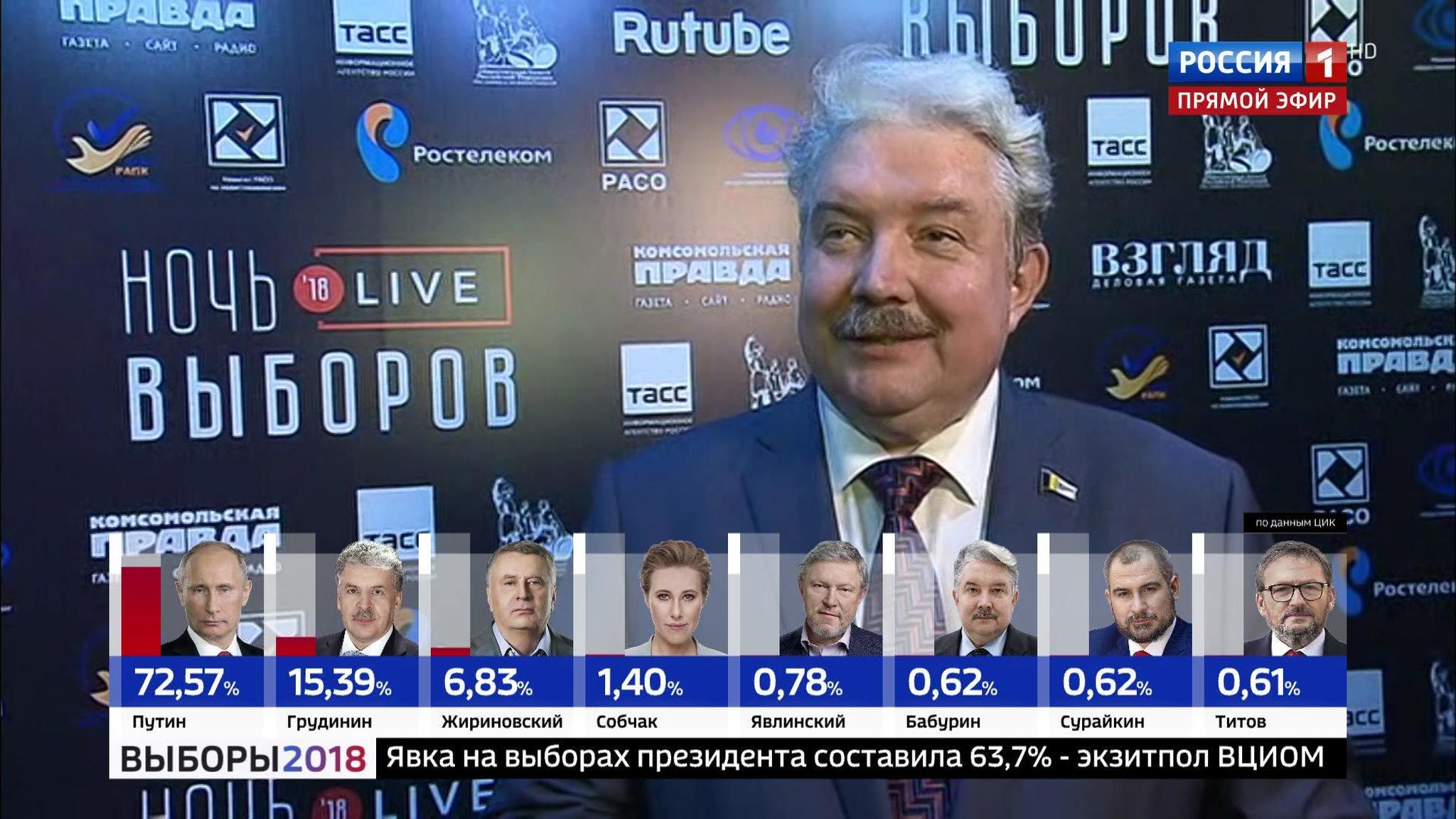 Сергей Бабурин: все цифры не имеют отношения к реальному голосованию
