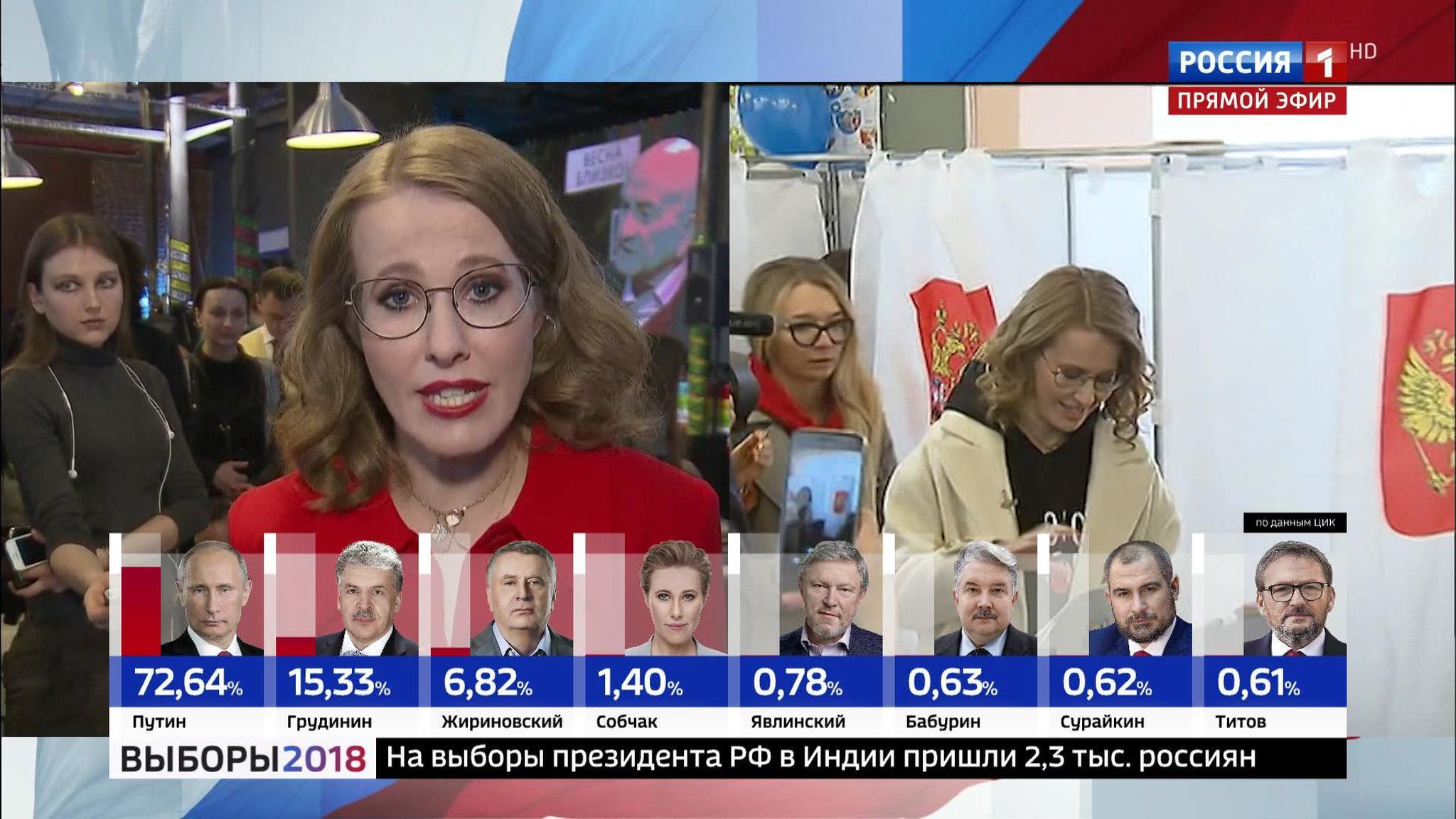 Ксения Собчак: моя кампания была не про результат