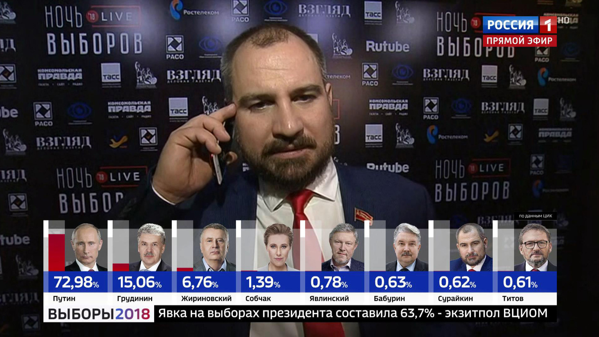 Максим Сурайкин: обидно, что граждане выбрали не социализм, а конкретного человека