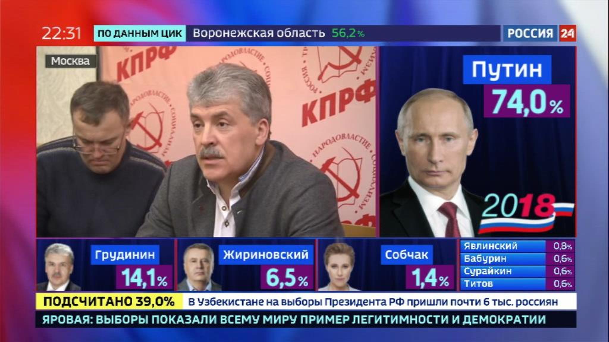 Павел Грудинин отказался комментировать предварительные результаты голосования 