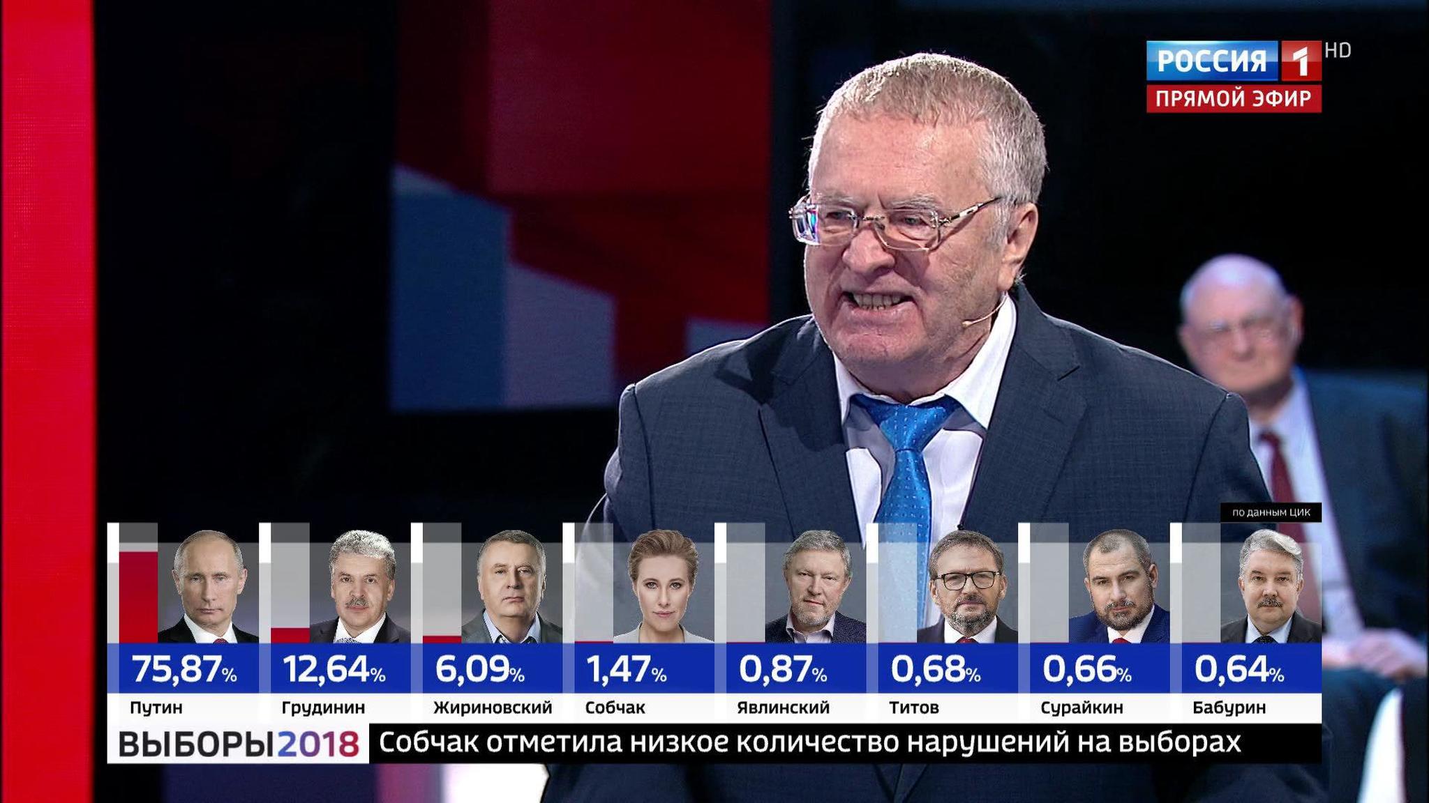 Владимир Жириновский: меня не устраивает логика избирателей