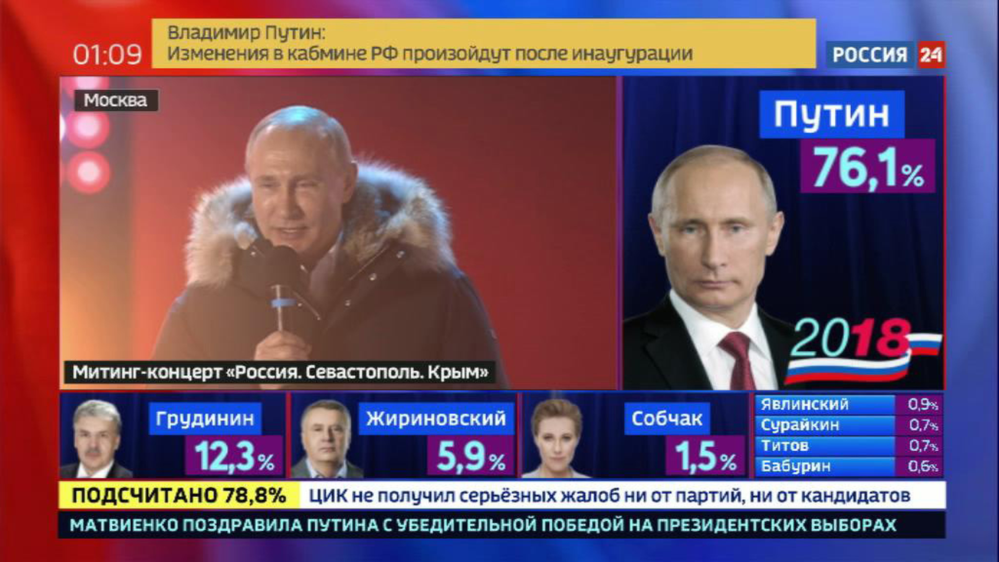 Владимир Путин выступил на митинге на Манежной площади