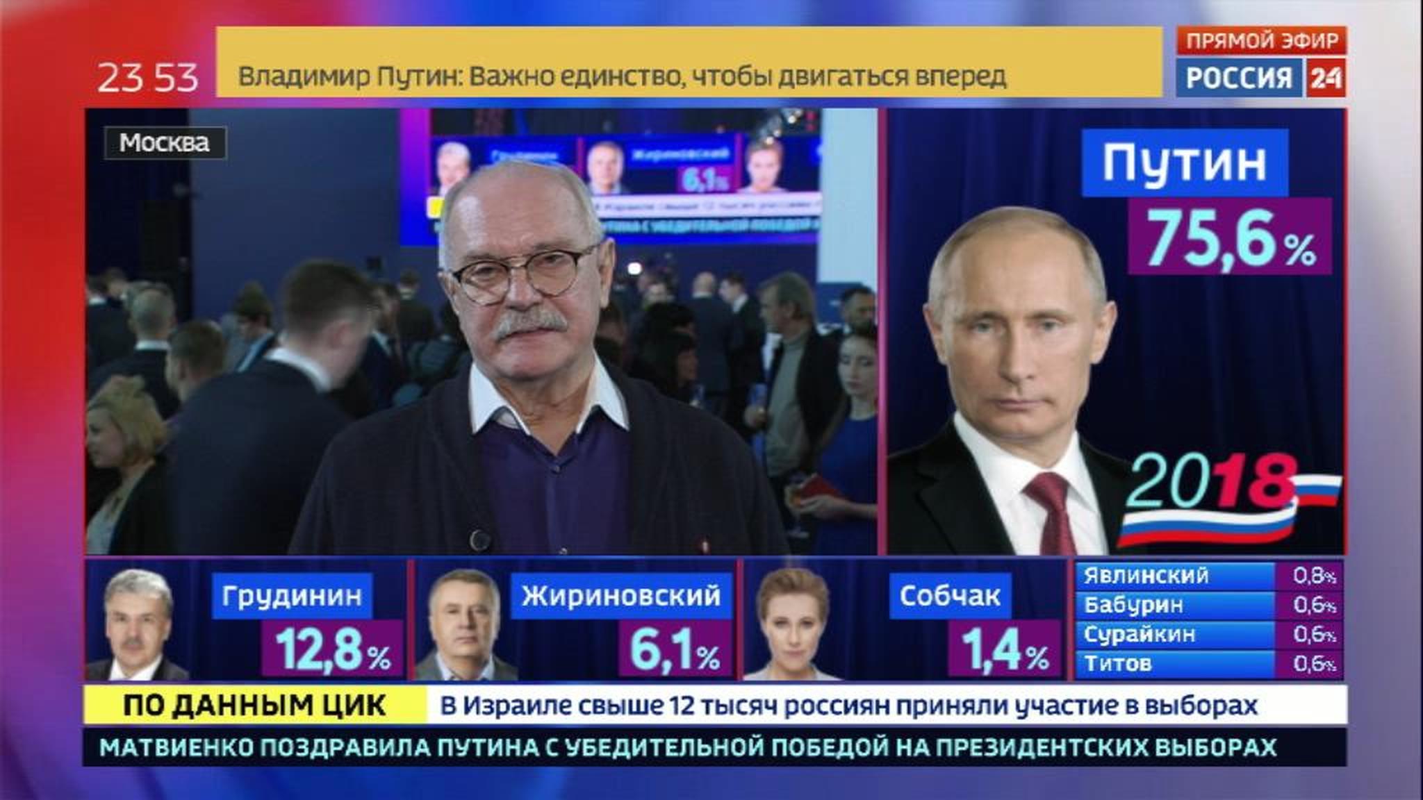 "The Sanctions Only Made Putin Stronger" - Oscar-Winning Filmmaker Explains Landslide Victory