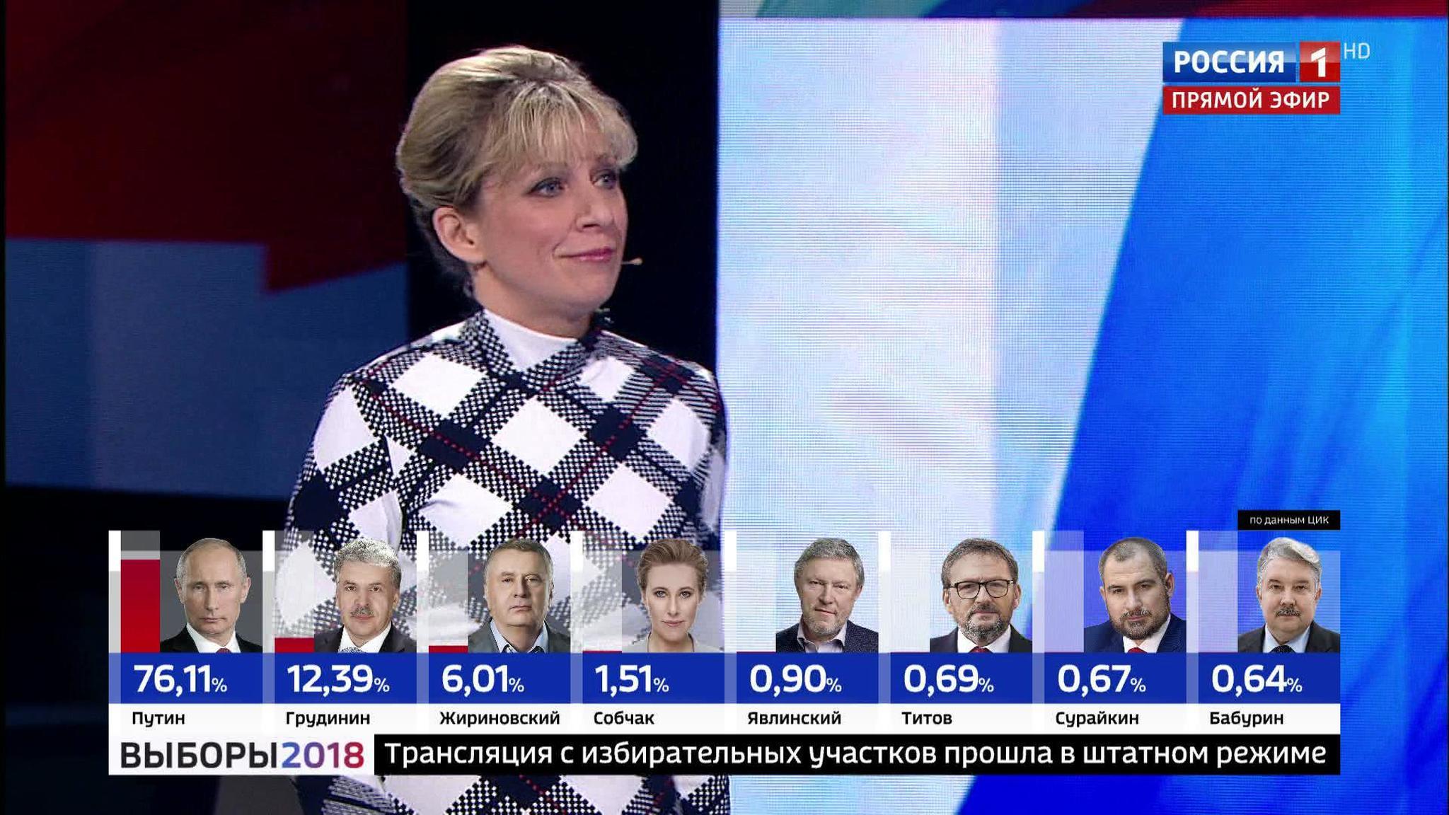 Мария Захарова: это фантастика, как голосовали наши граждане за рубежом