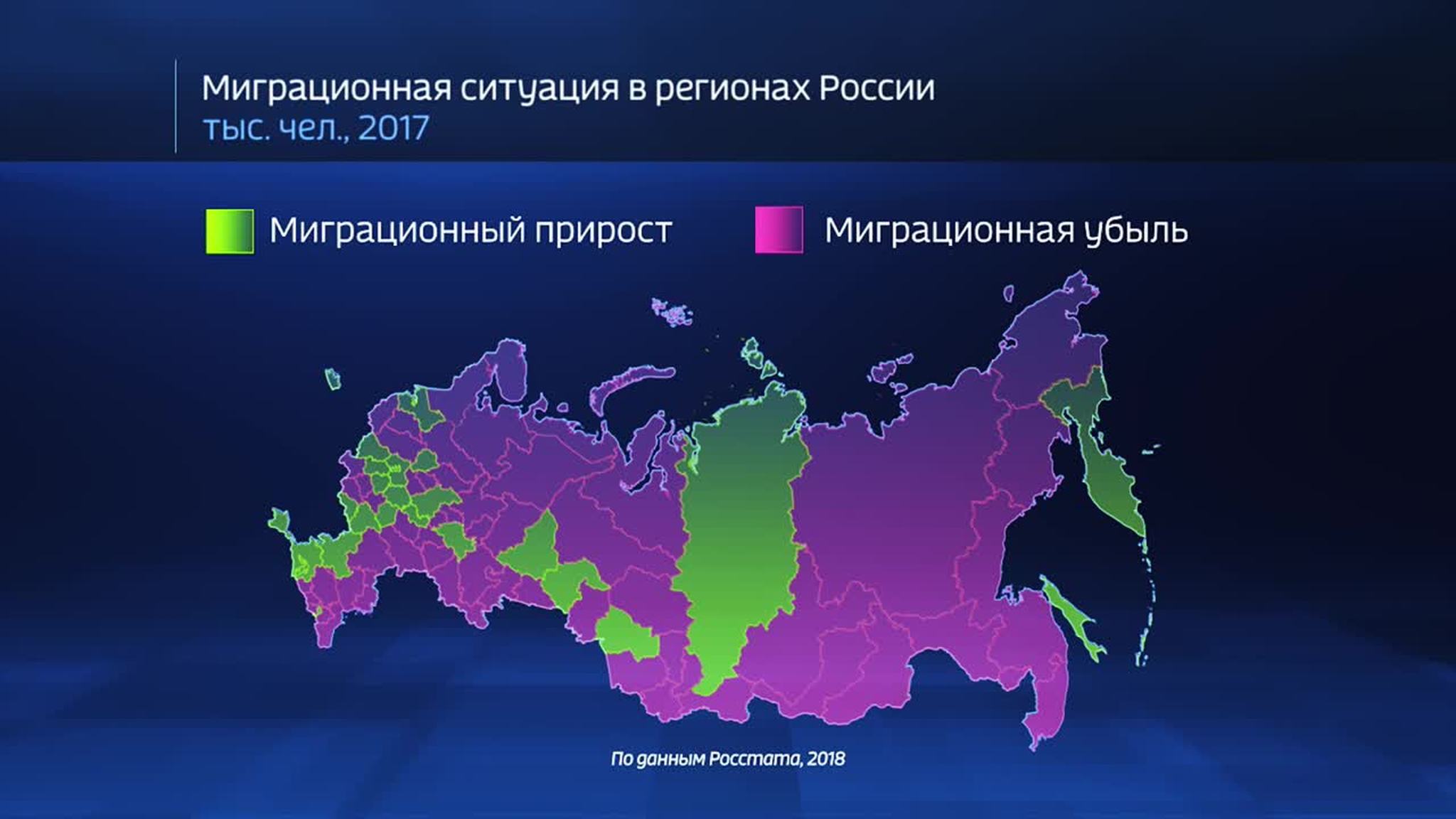 Russia in Numbers: What Are the Problems Russia Faces From Emigration?