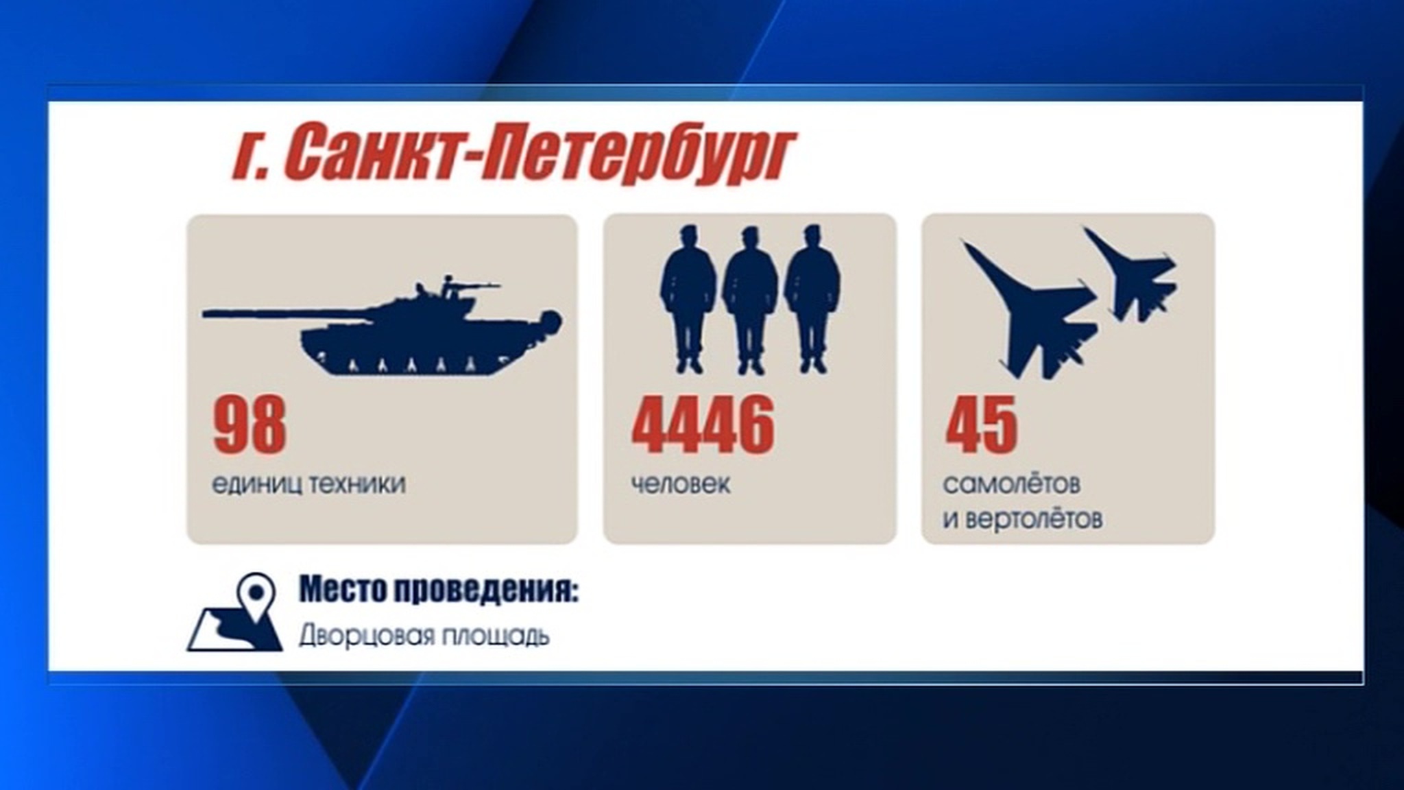 На сайте МО РФ появилась интерактивная карта празднования Дня Победы