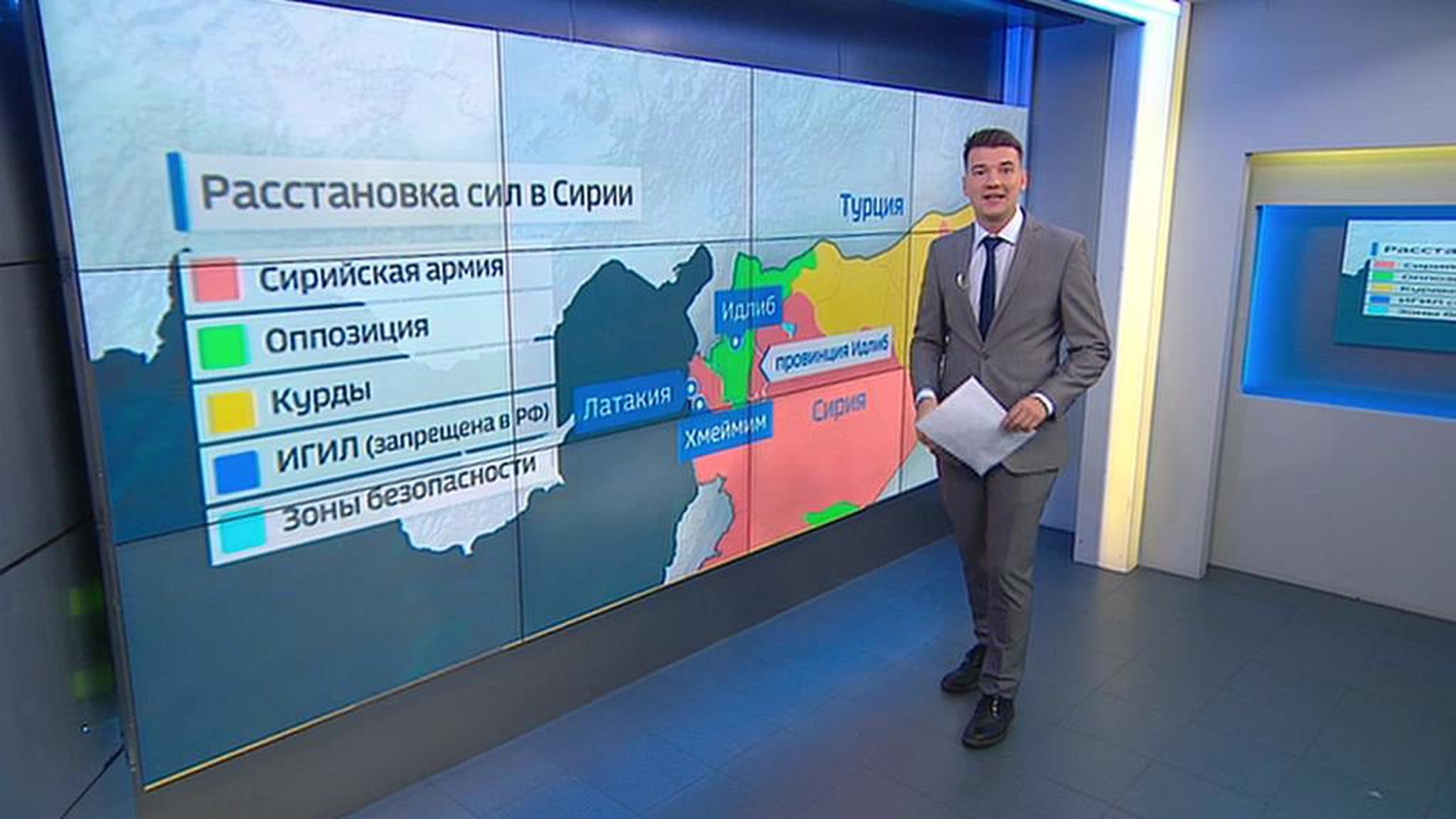 Сирия: расстановка сил в регионе