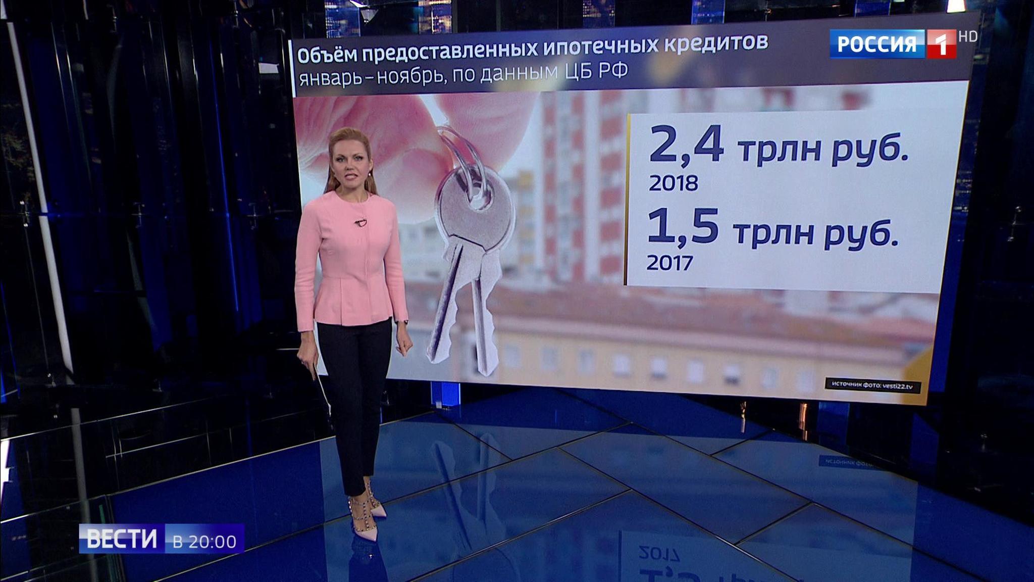 Эфир от 05.12.2018 