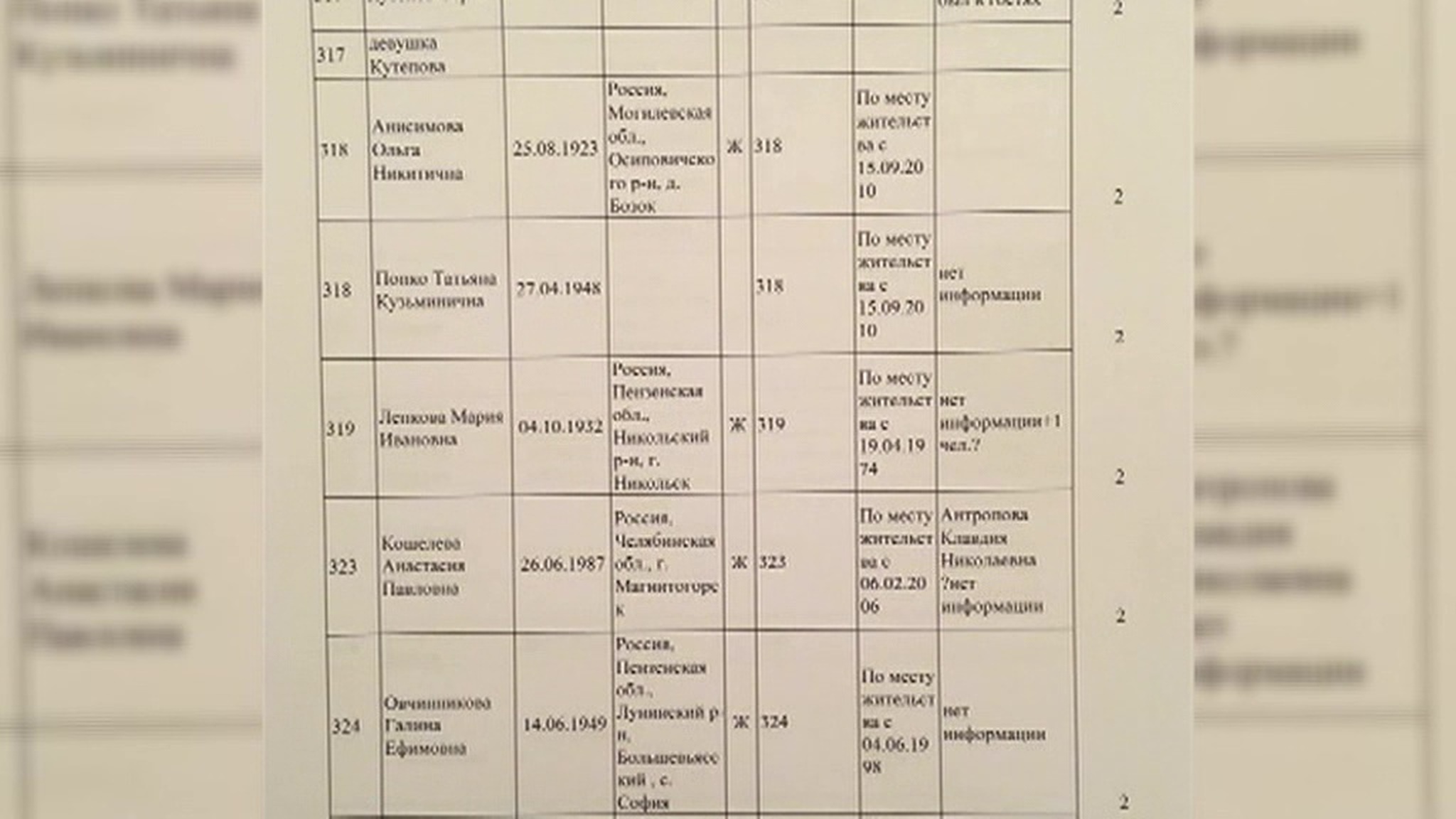 Под завалами дома в Магнитогорске могут находиться семеро детей