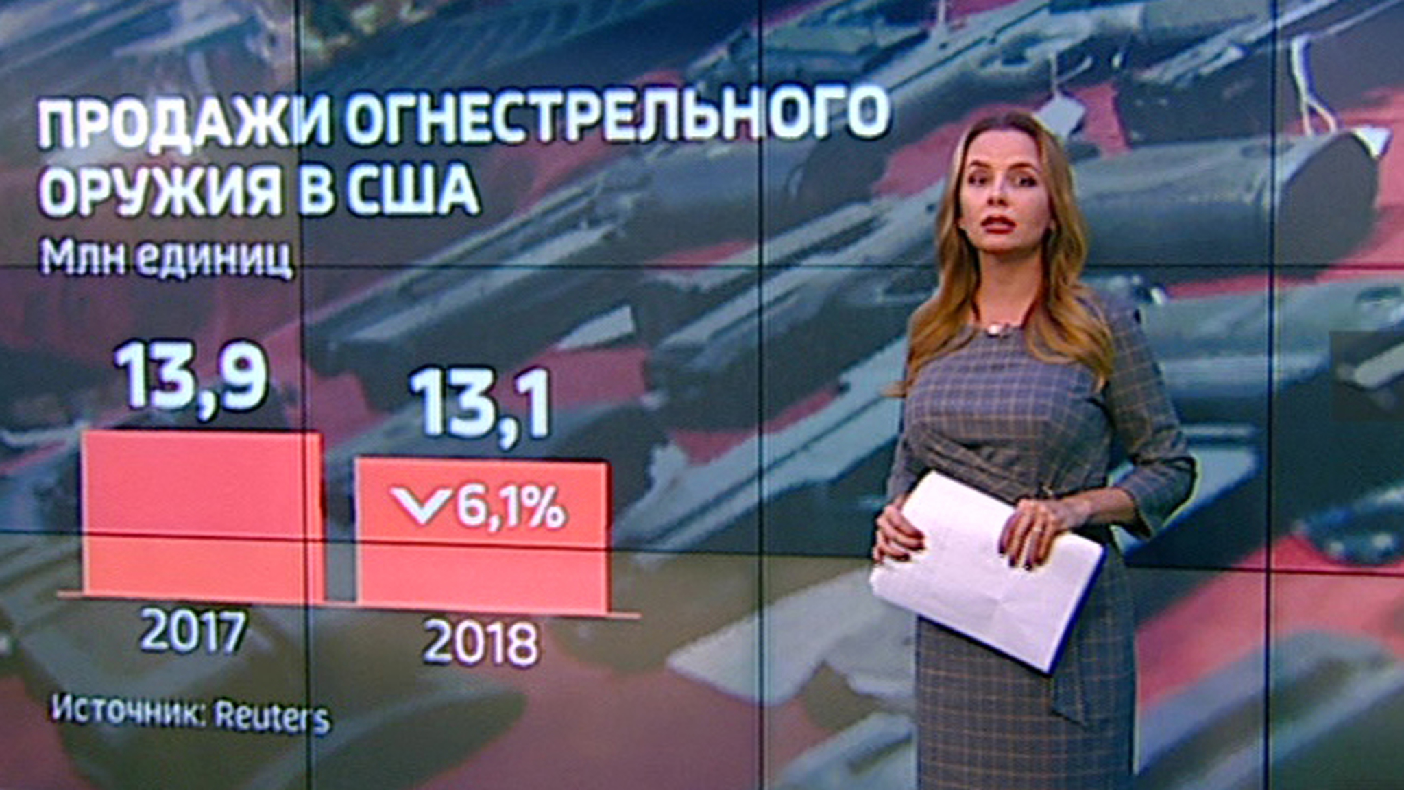 В США падают объемы продаж оружия