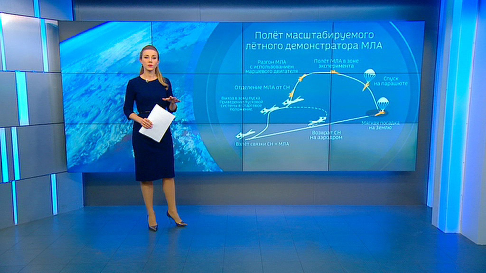 Эфир от 04.02.2019
