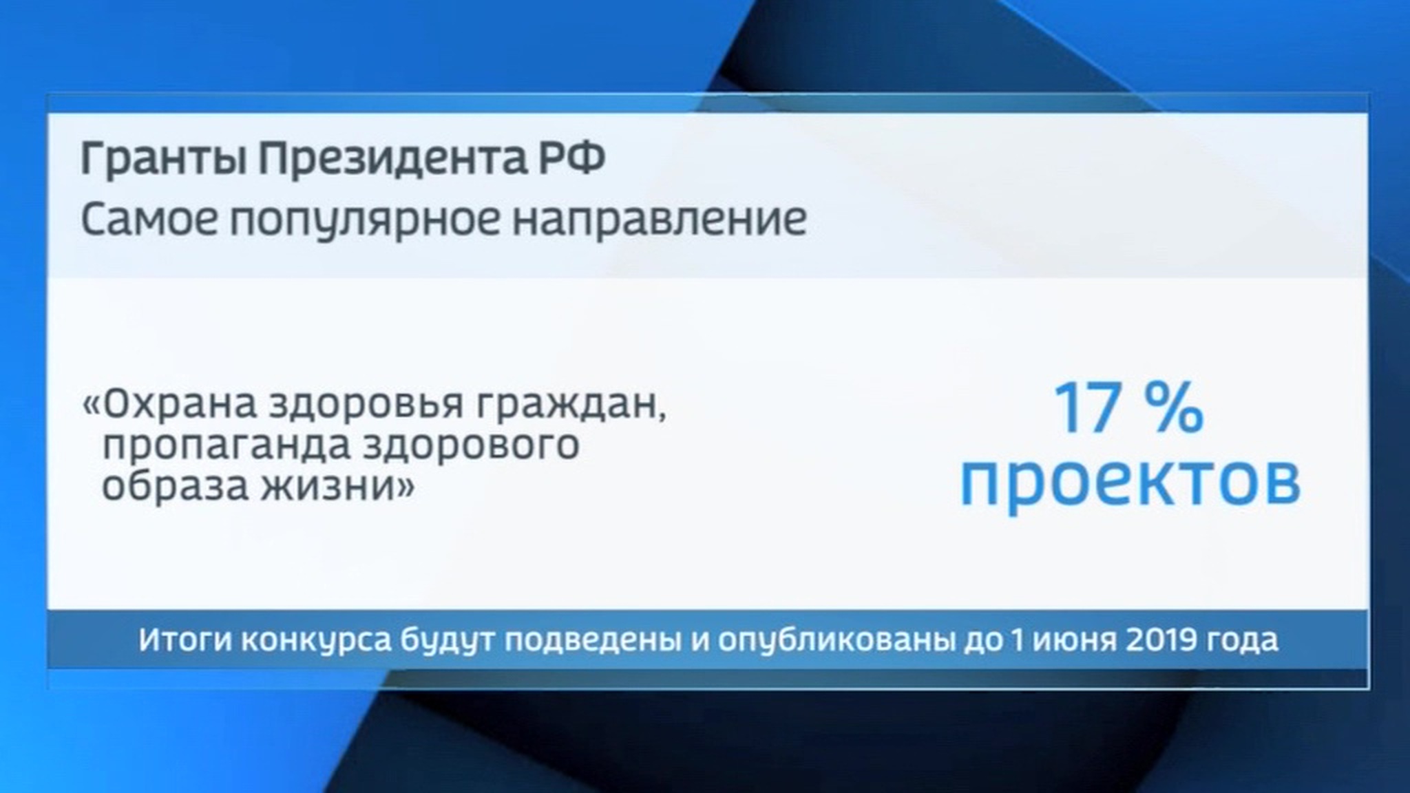 Поданы заявки на первый в этом году конкурс президентских грантов