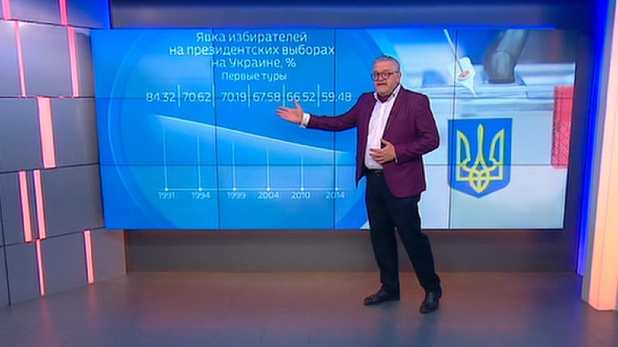 Выборы на Украине: на чьей стороне будет погода