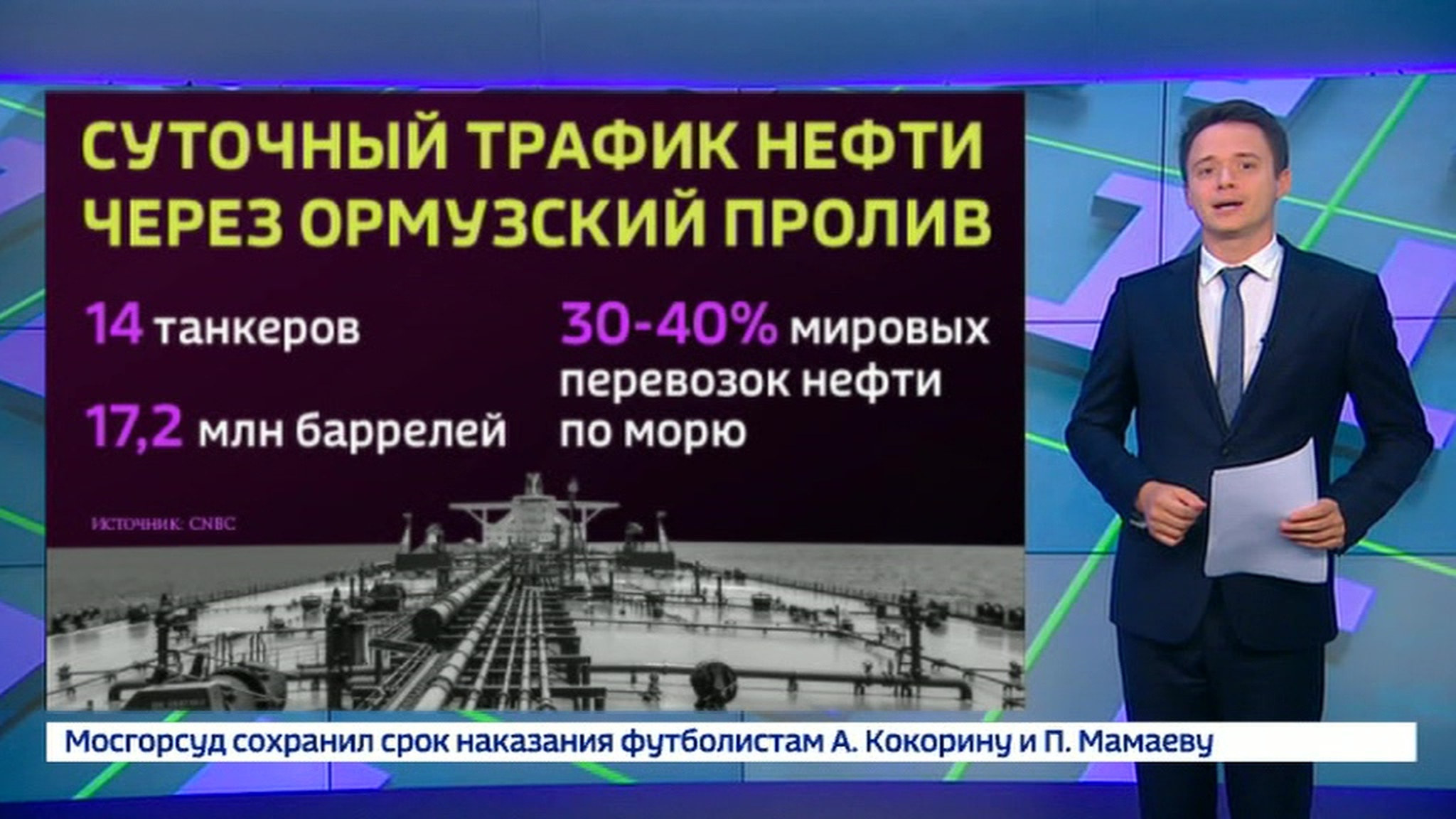 Атака в Оманском заливе: спокойствие инвесторов торпедировано