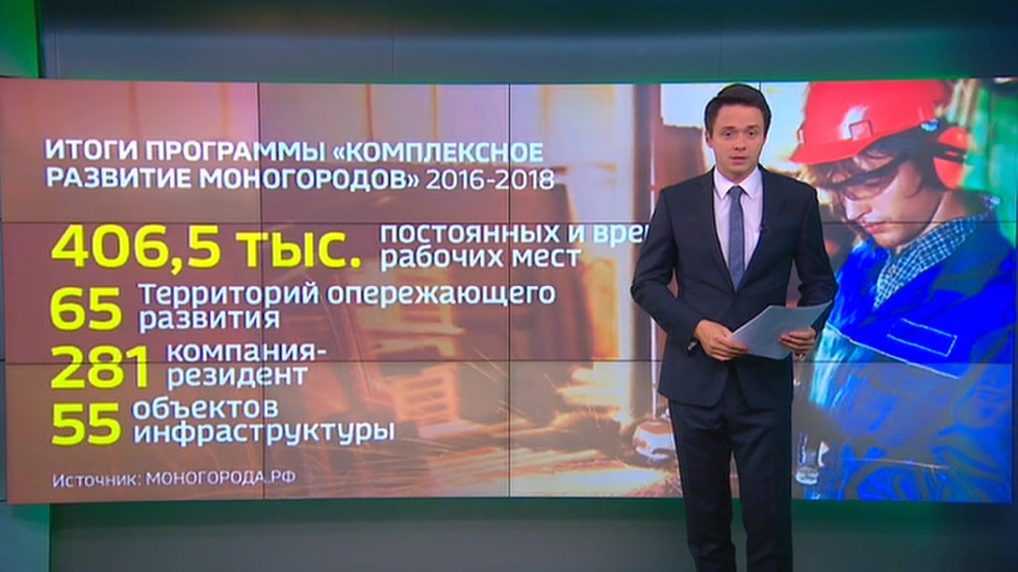В моногородах России обещают построить многогранную жизнь