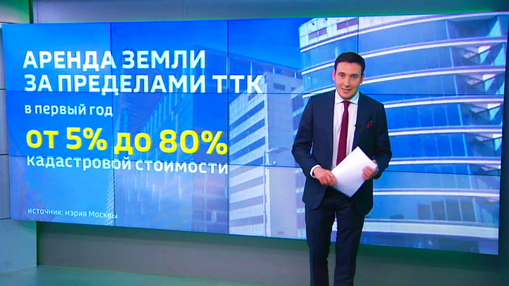 Коммунарка и жизнь за кольцом: динамика коммерческого строительства