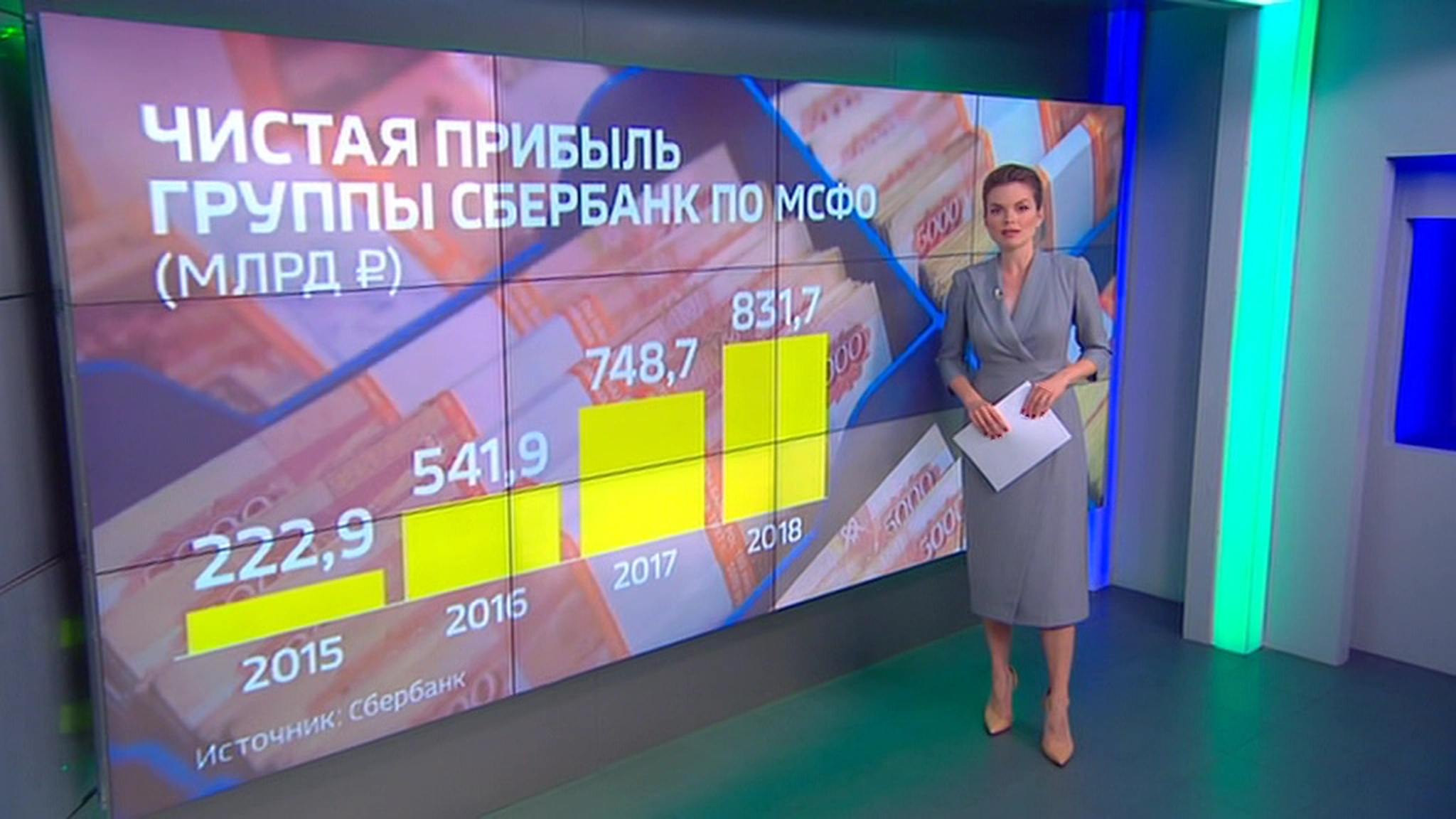 Греф рассказал Путину о планах по развитию Сбербанка