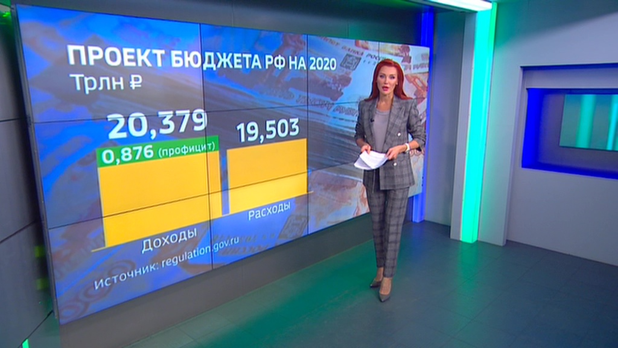 Проект российского бюджета на 2020-2022 годы: следующий год будет профицитным