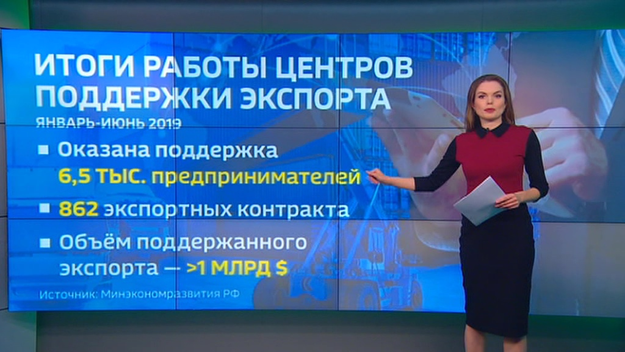 Как и кому помогают региональные центры "Мой бизнес"